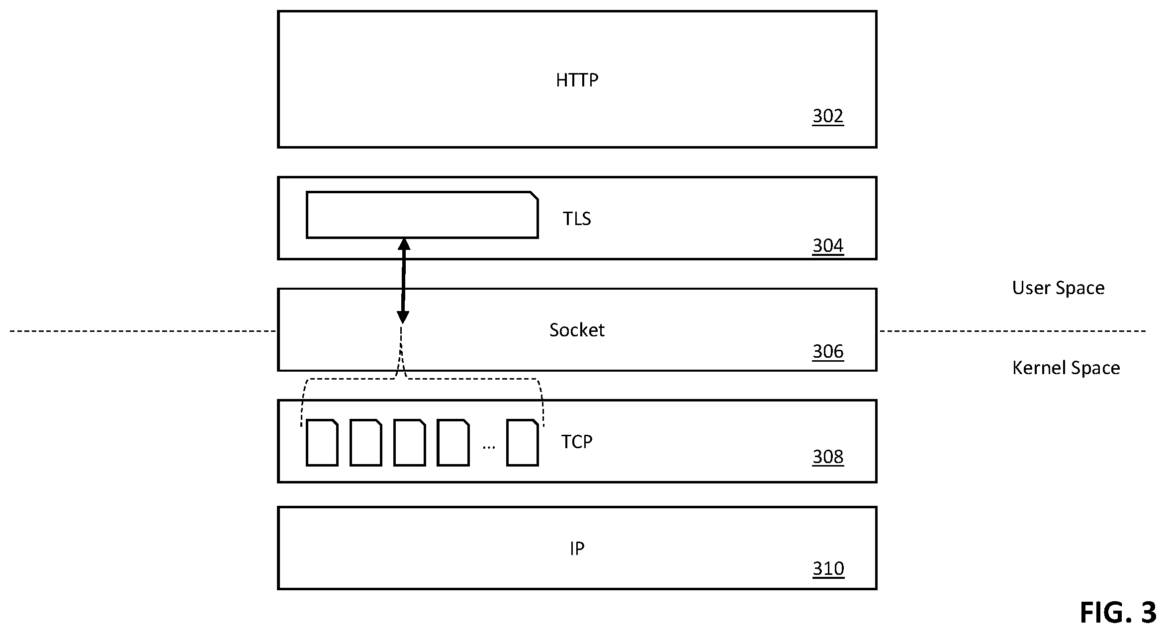 Patent US12568064 Figure 3 – System and method for granting intermediary access to a data flow between non-kernel applications