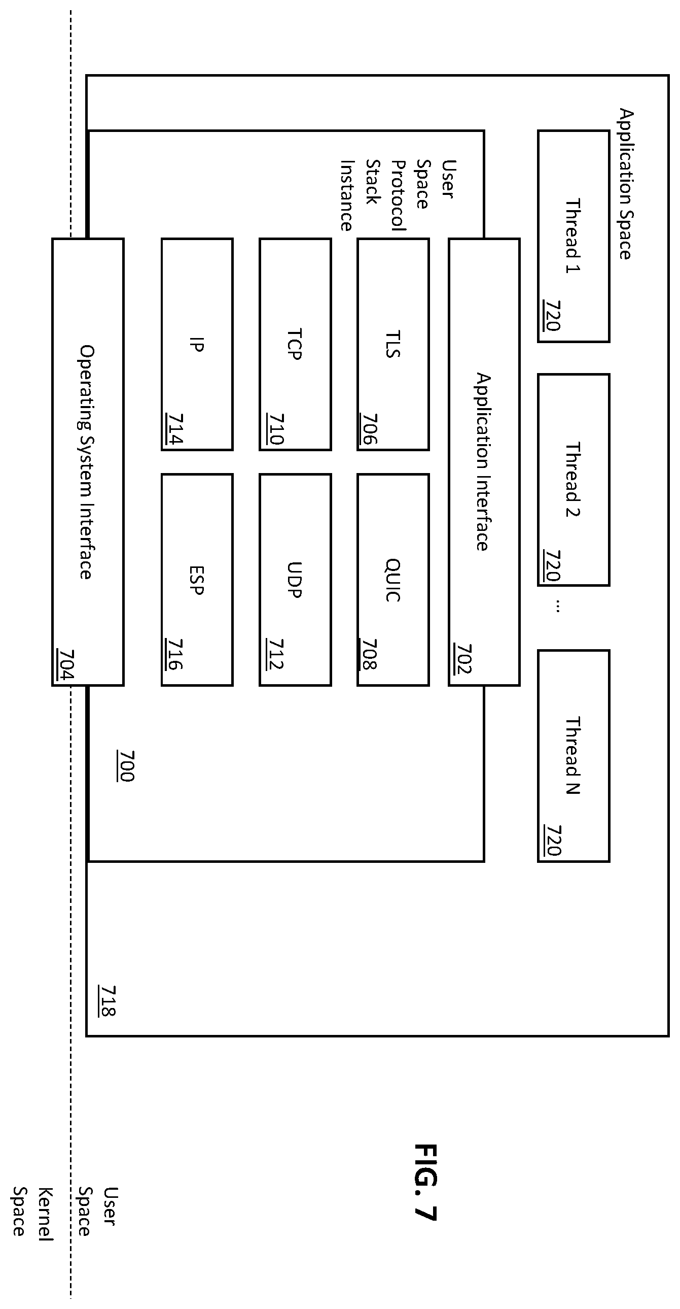 Patent US12568064 Figure 7 – System and method for granting intermediary access to a data flow between non-kernel applications