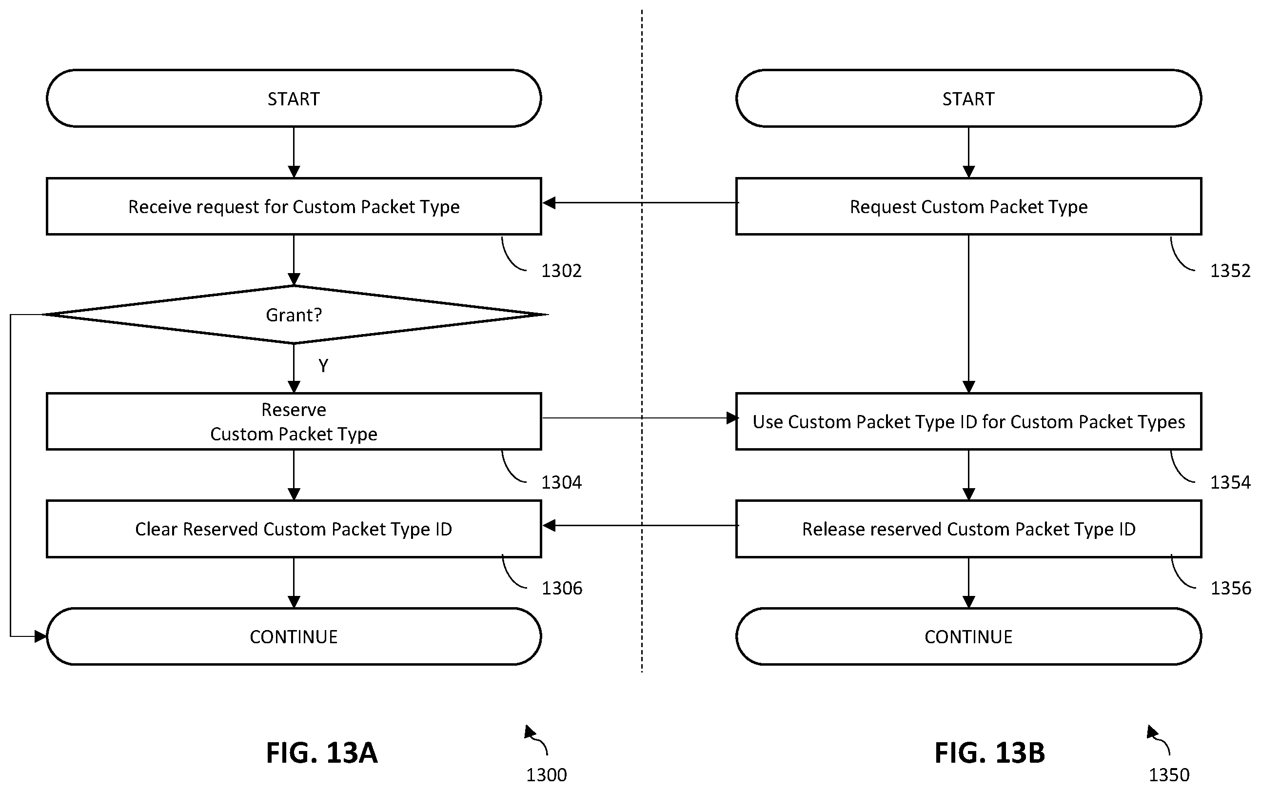 Patent US12568064 Figure 14 – System and method for granting intermediary access to a data flow between non-kernel applications