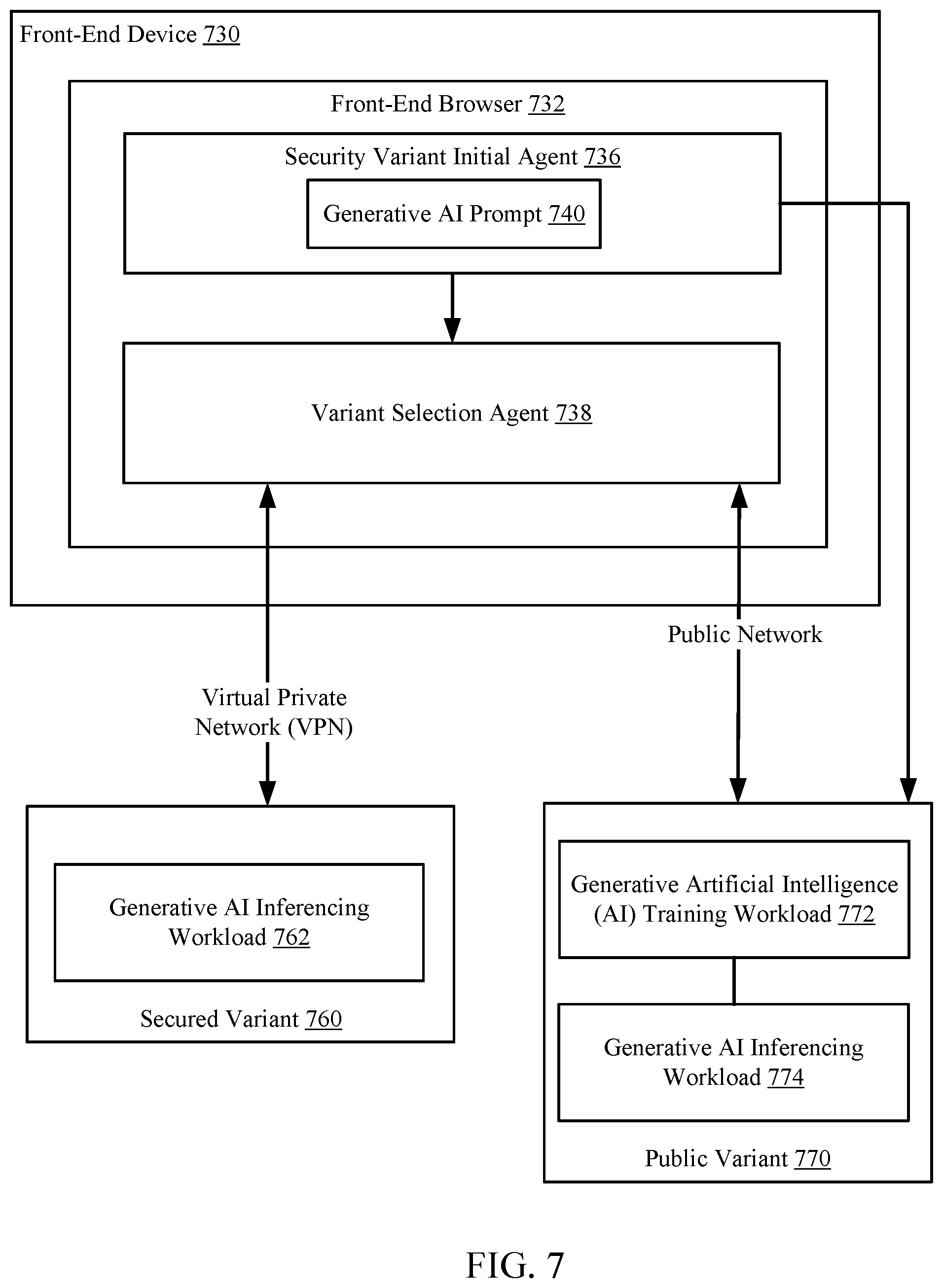 Patent US12568065 Figure 13 – Front-end environment security-based classification of artificial intelligence workloads