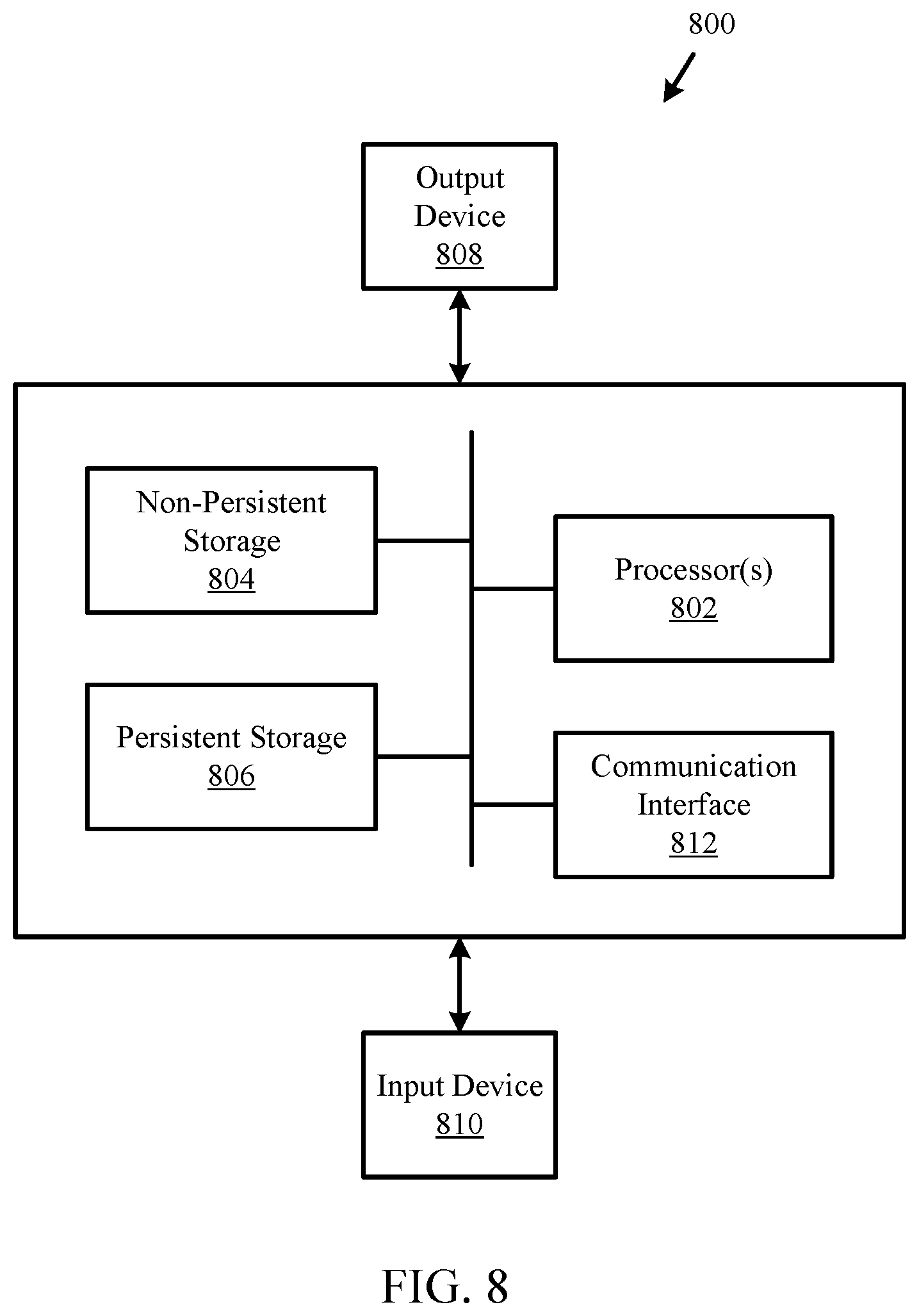 Patent US12568065 Figure 14 – Front-end environment security-based classification of artificial intelligence workloads