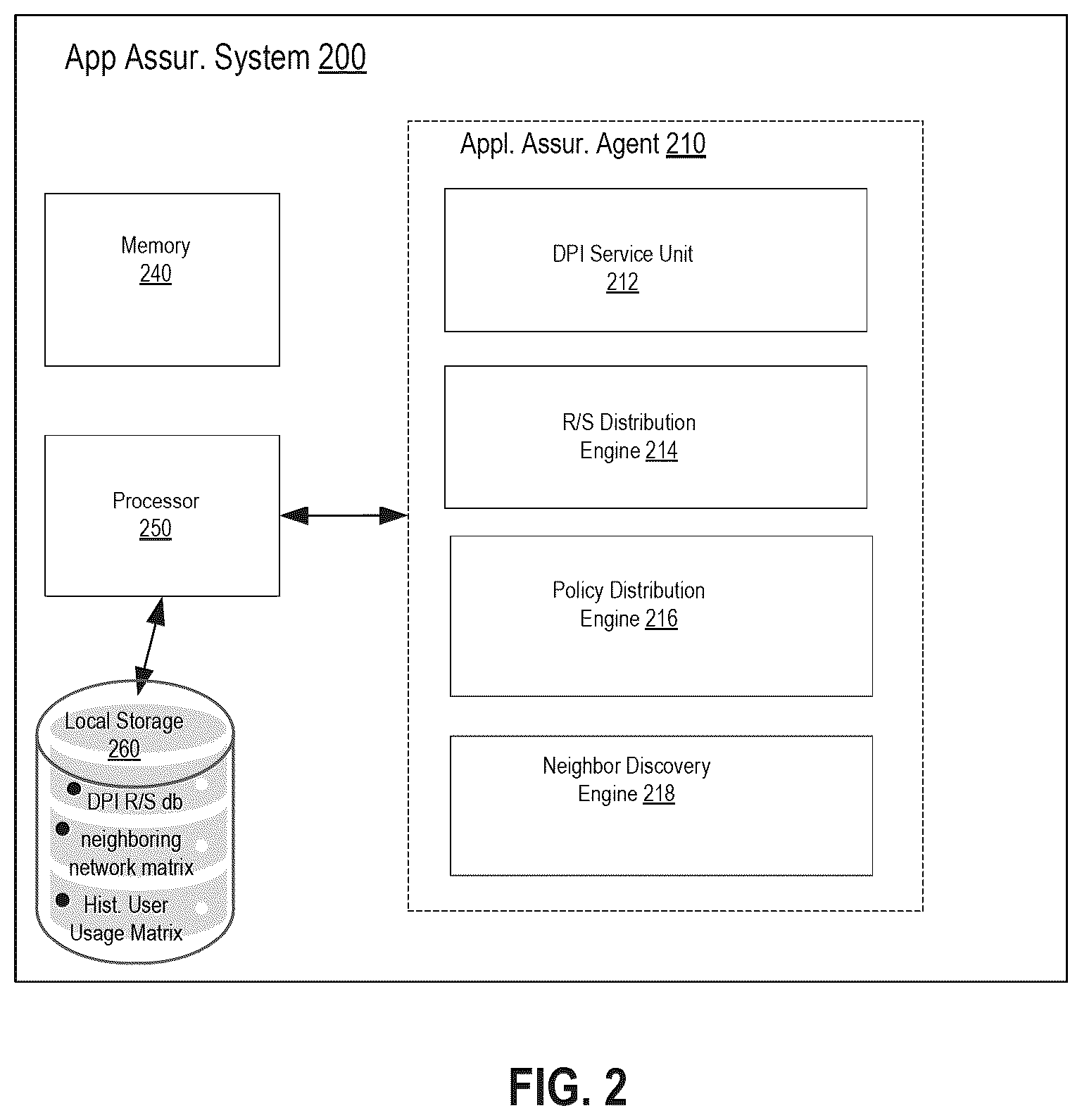 Patent US12568066 Figure 2 – Application assurance system having a method of offloading service from an edge device to the cloud