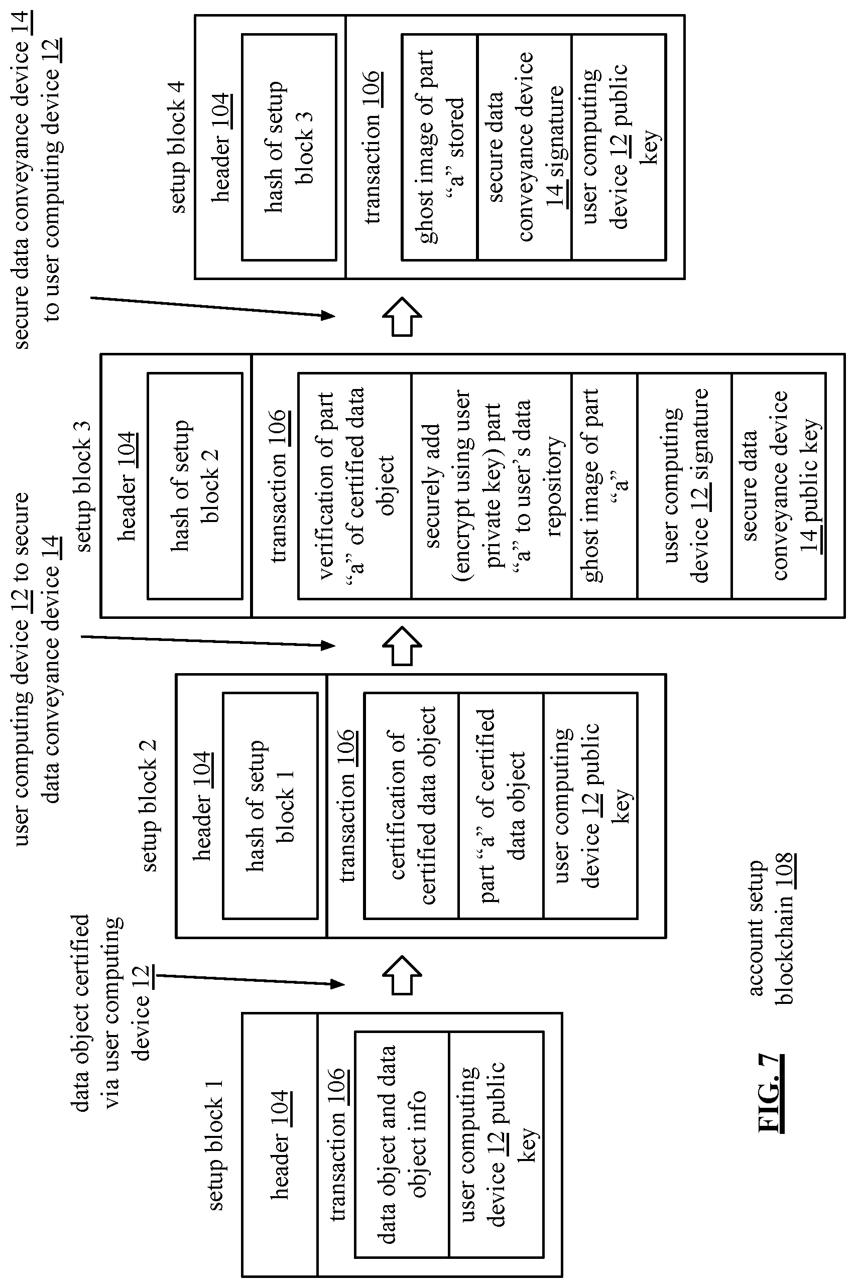 Patent US12568067 Figure 7 – Secure and trusted data communication system