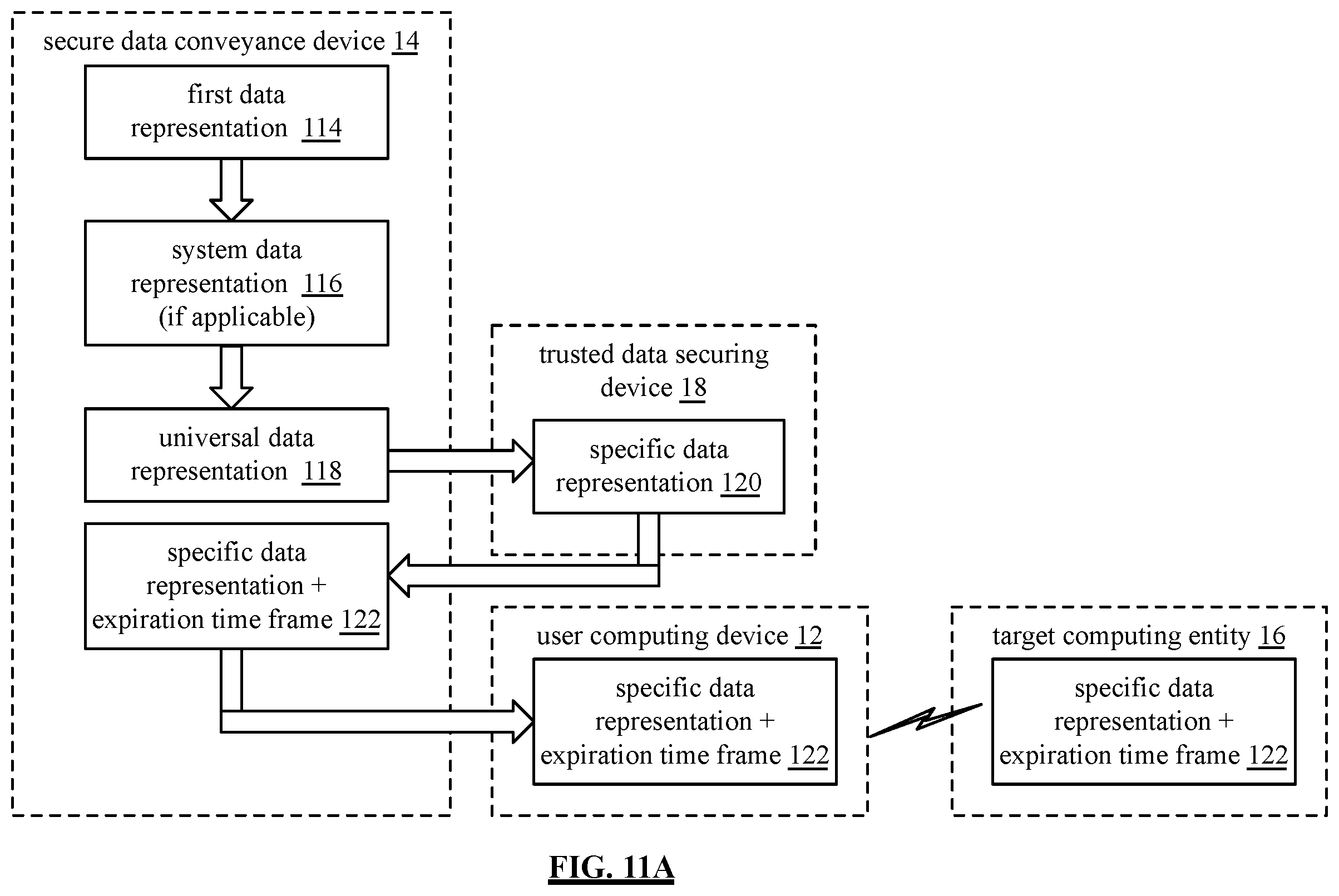 Patent US12568067 Figure 13 – Secure and trusted data communication system