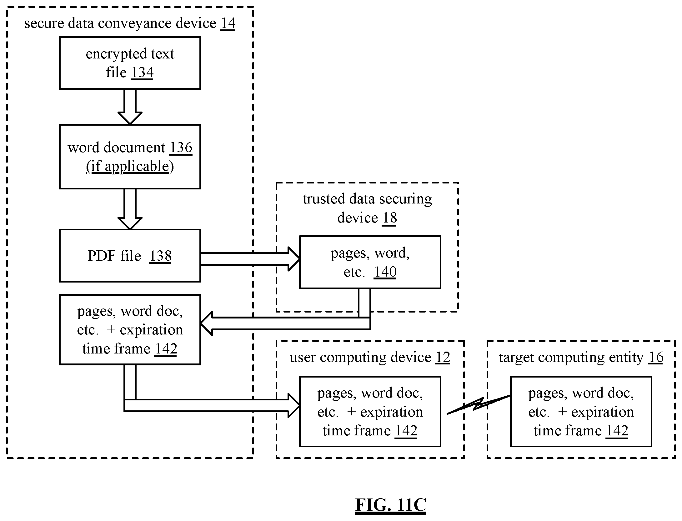 Patent US12568067 Figure 15 – Secure and trusted data communication system