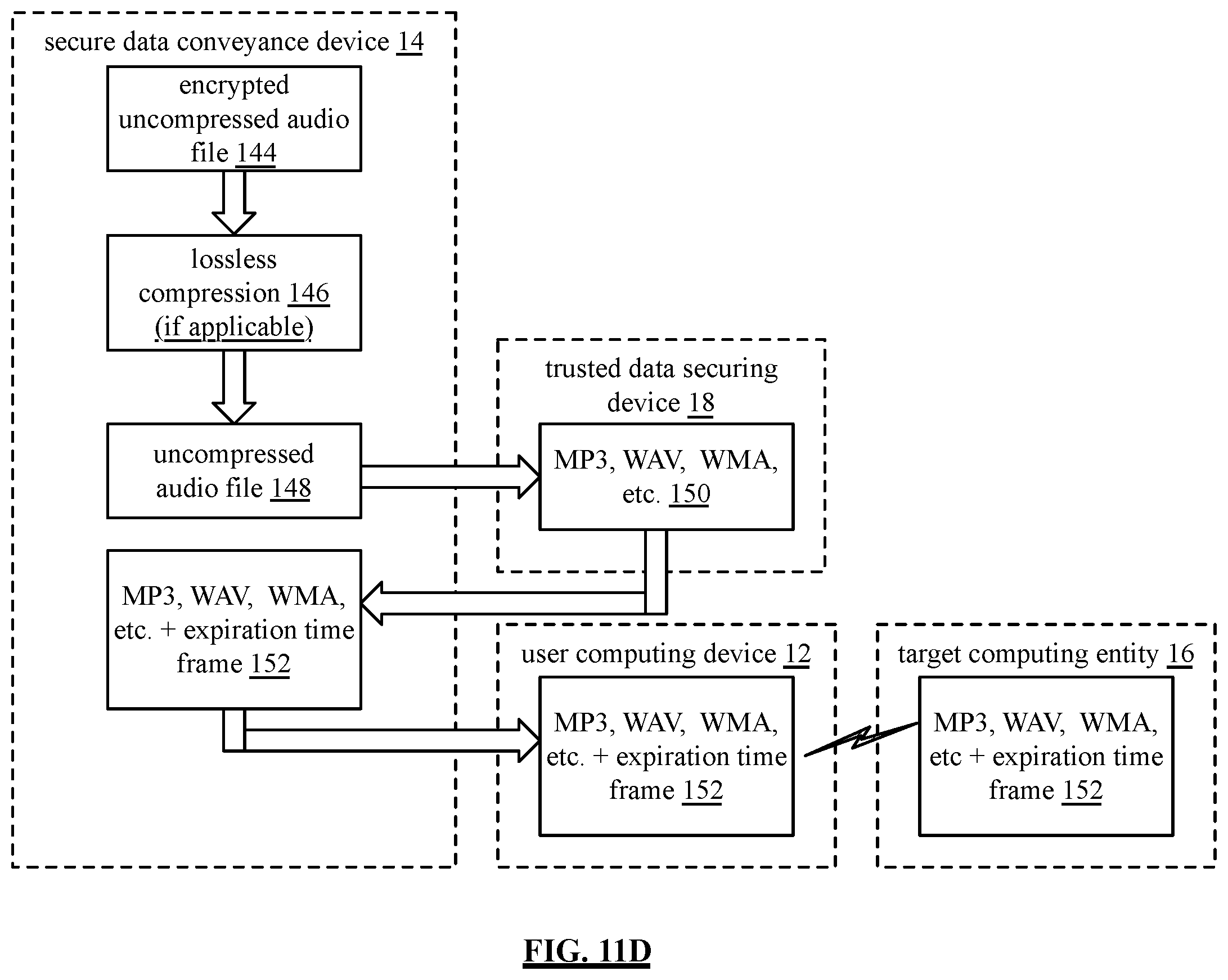 Patent US12568067 Figure 16 – Secure and trusted data communication system