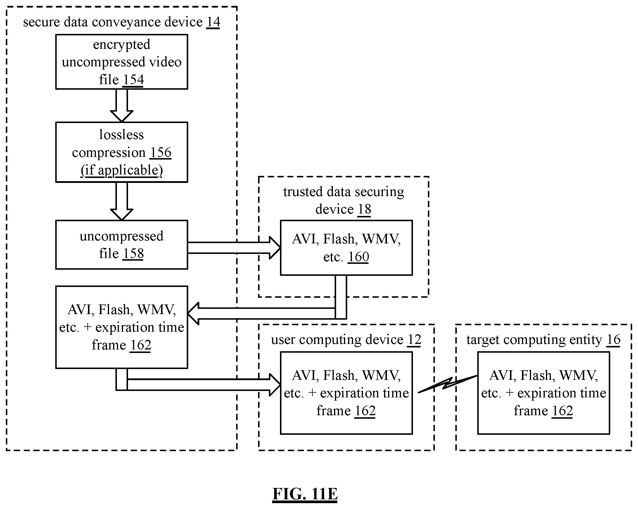 Patent US12568067 Figure 17 – Secure and trusted data communication system