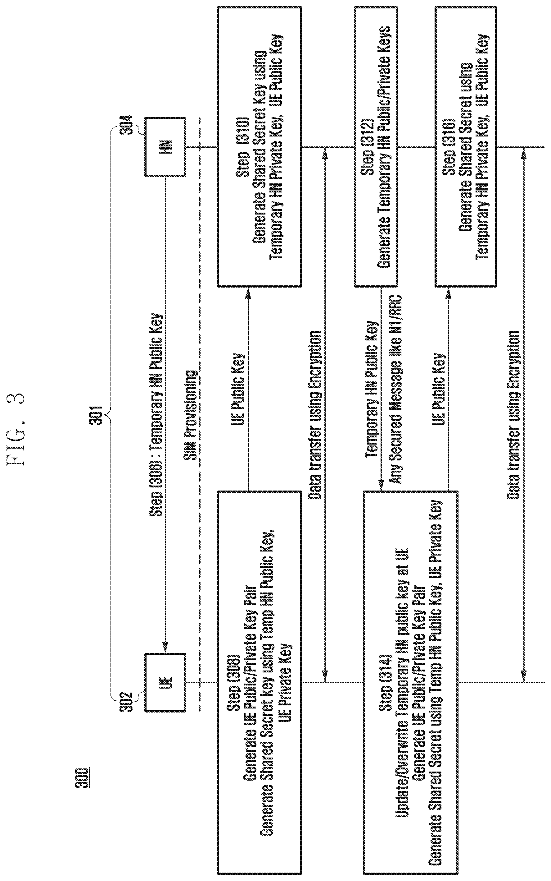 Patent US12568068 Figure 4 – Method and apparatus for dynamic data encryption in a communication system with forward secrecy