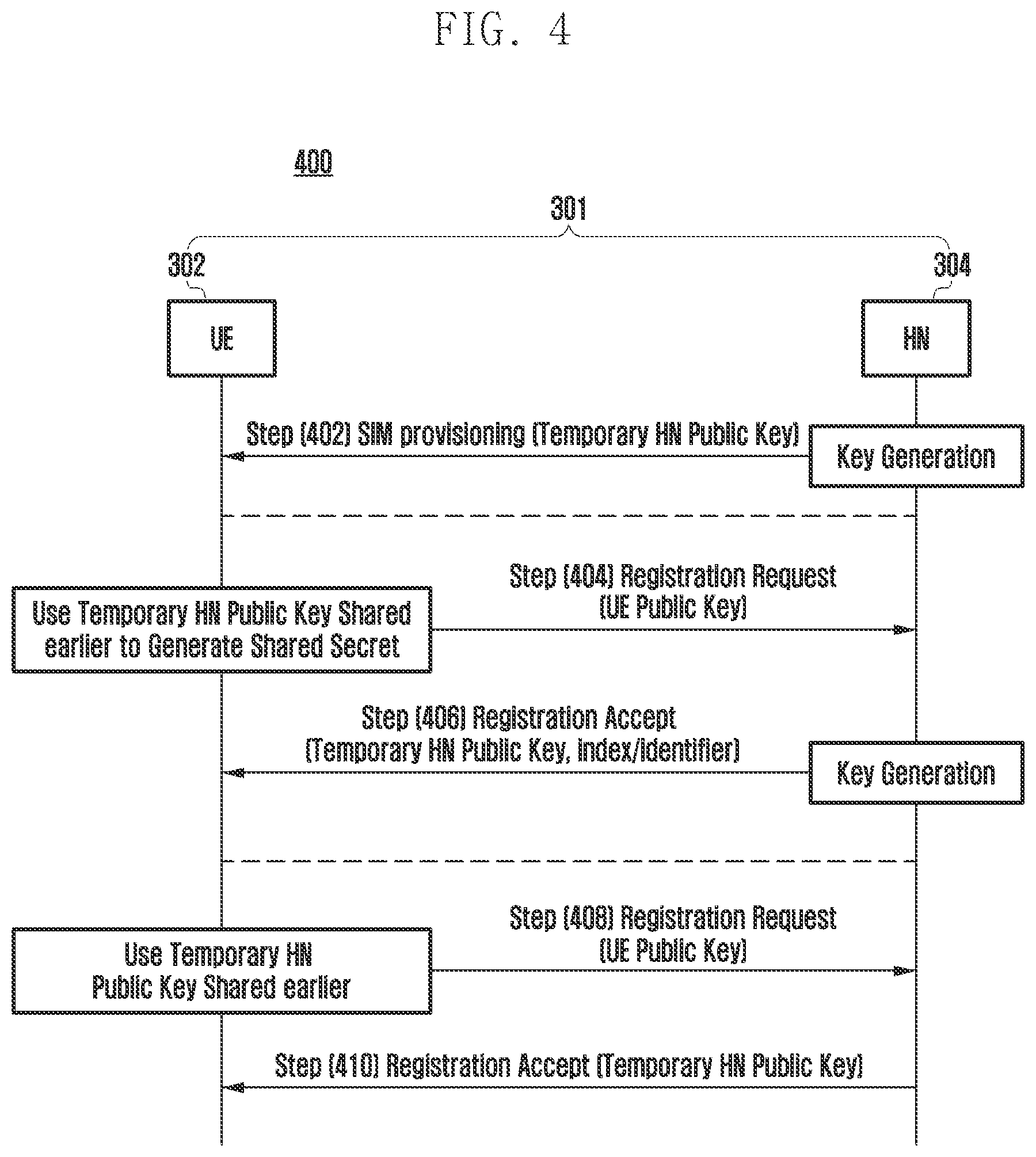 Patent US12568068 Figure 5 – Method and apparatus for dynamic data encryption in a communication system with forward secrecy