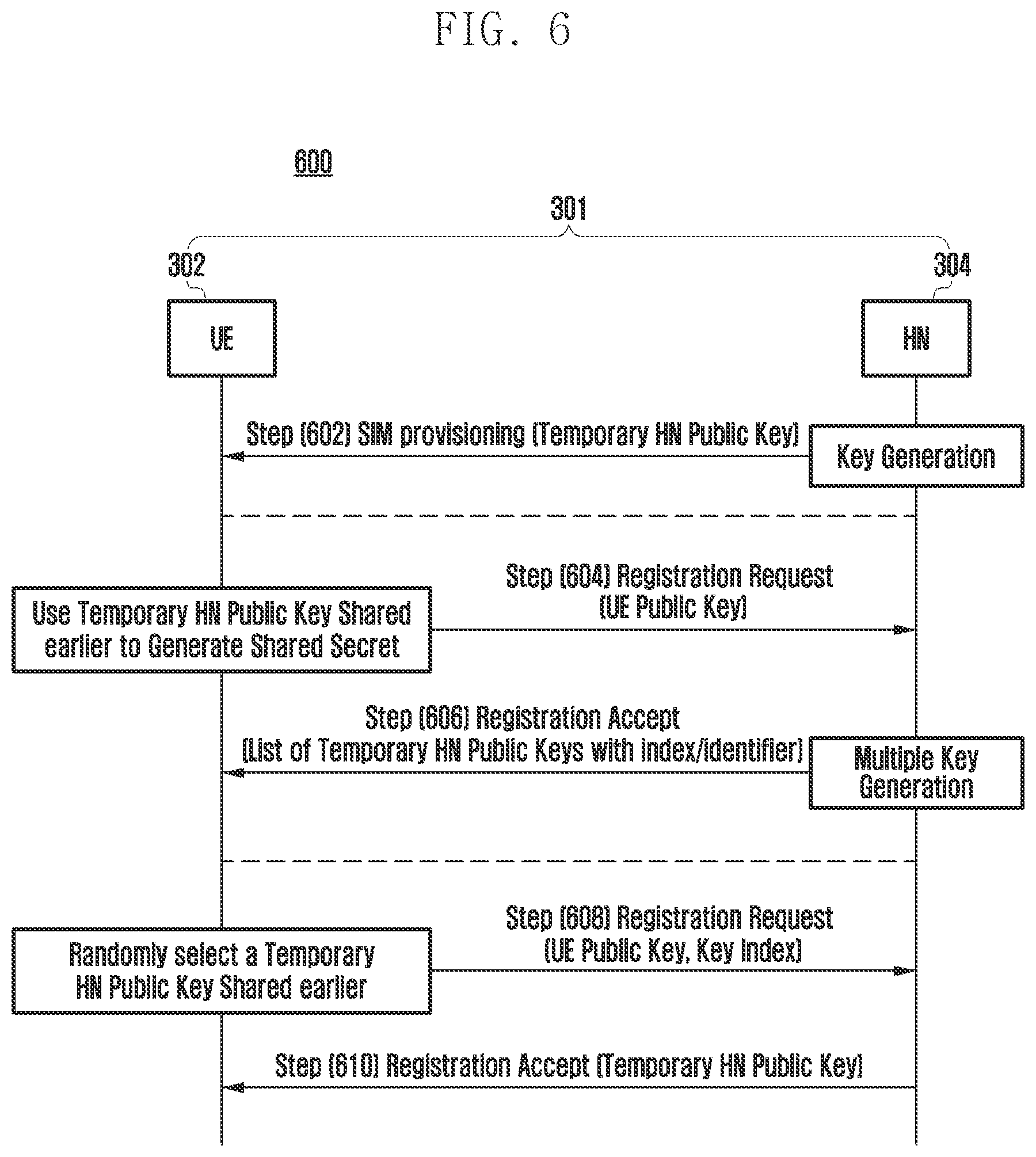 Patent US12568068 Figure 7 – Method and apparatus for dynamic data encryption in a communication system with forward secrecy