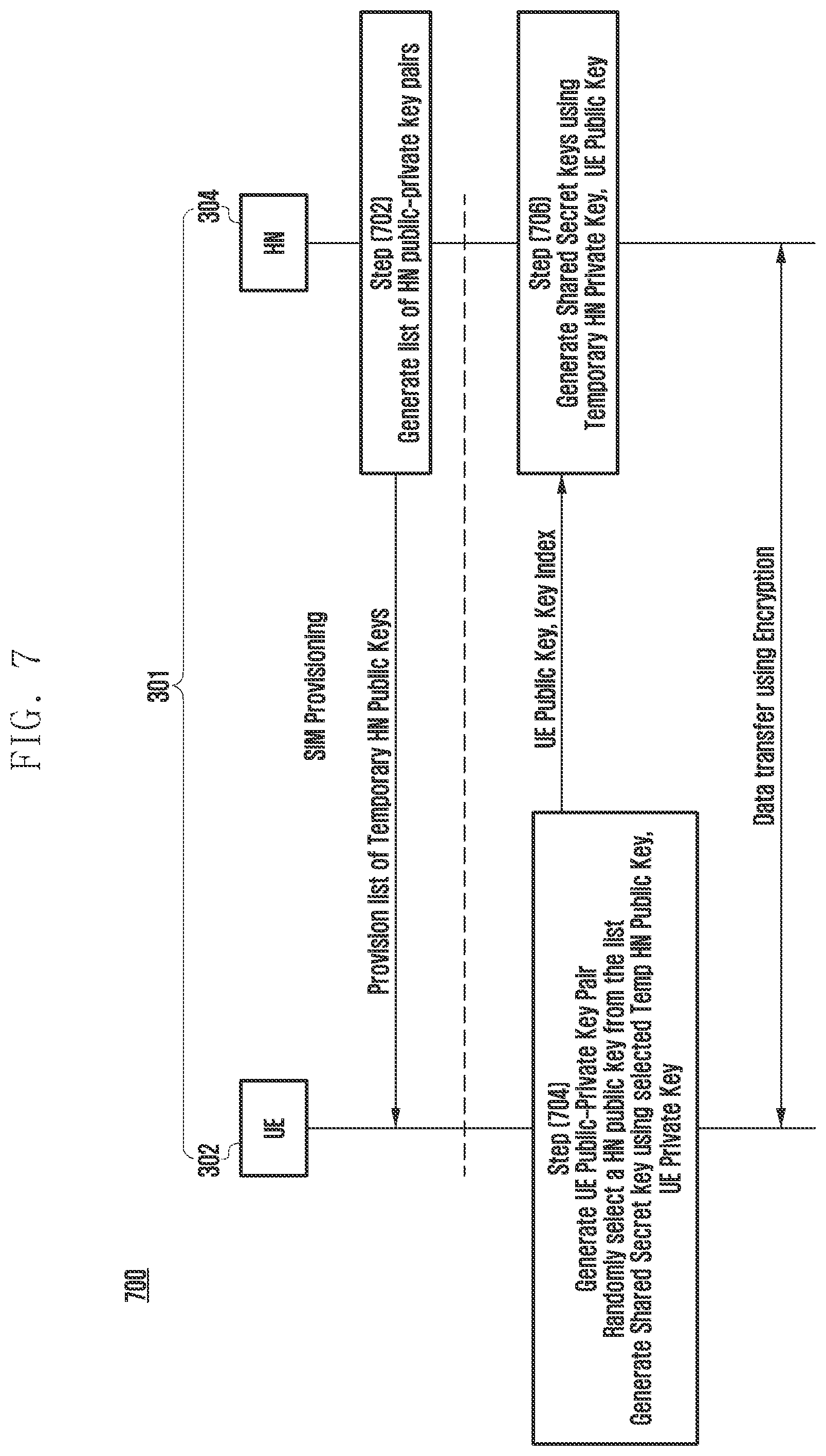 Patent US12568068 Figure 8 – Method and apparatus for dynamic data encryption in a communication system with forward secrecy