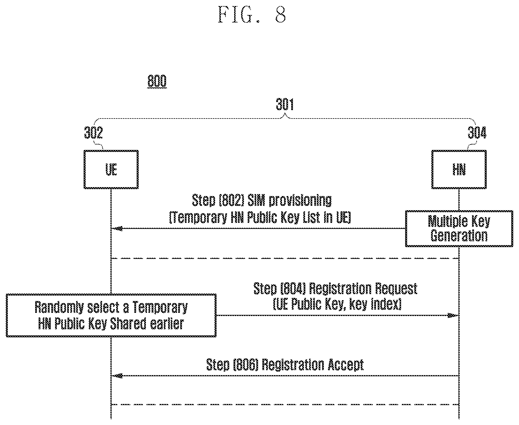 Patent US12568068 Figure 9 – Method and apparatus for dynamic data encryption in a communication system with forward secrecy