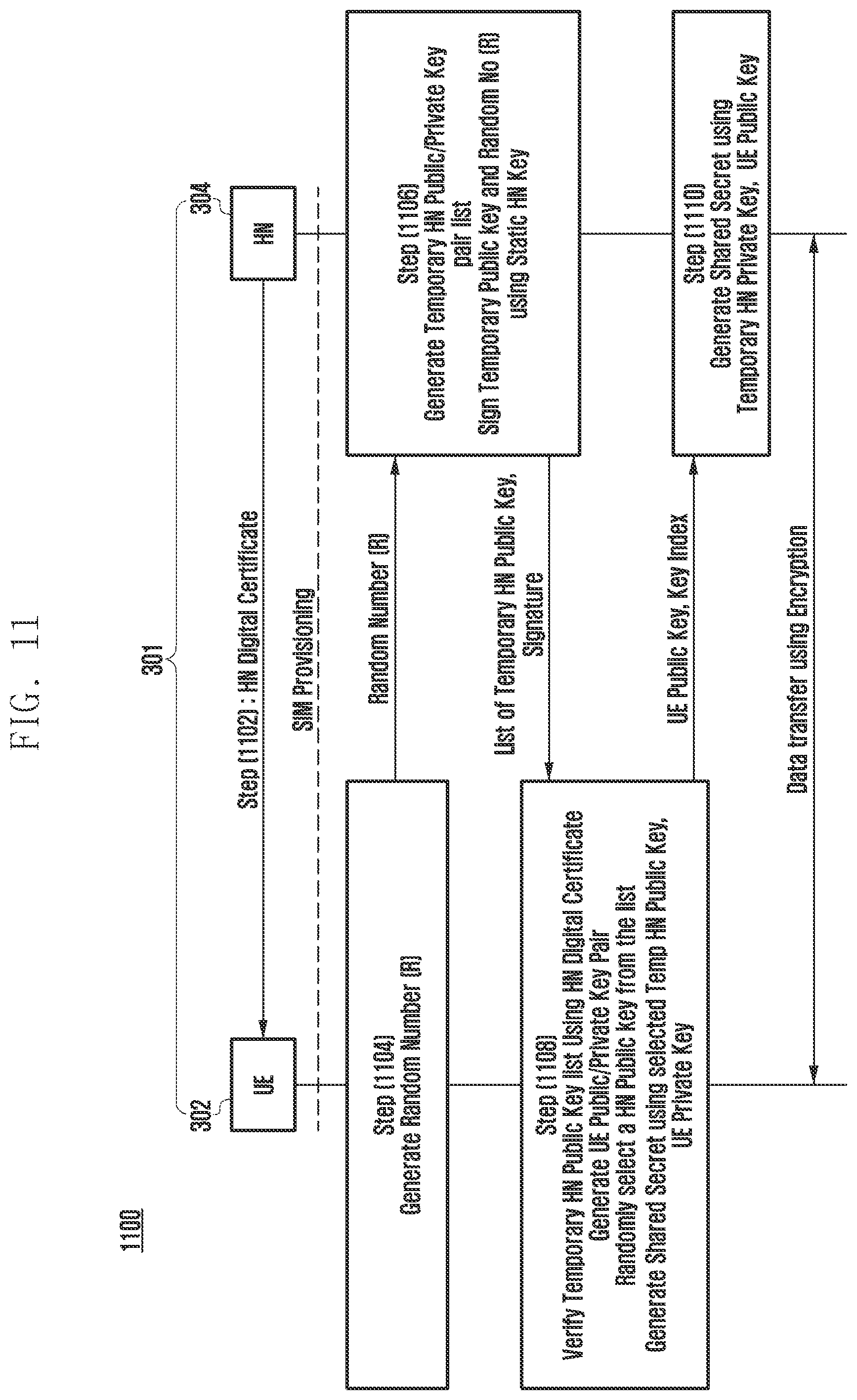 Patent US12568068 Figure 12 – Method and apparatus for dynamic data encryption in a communication system with forward secrecy