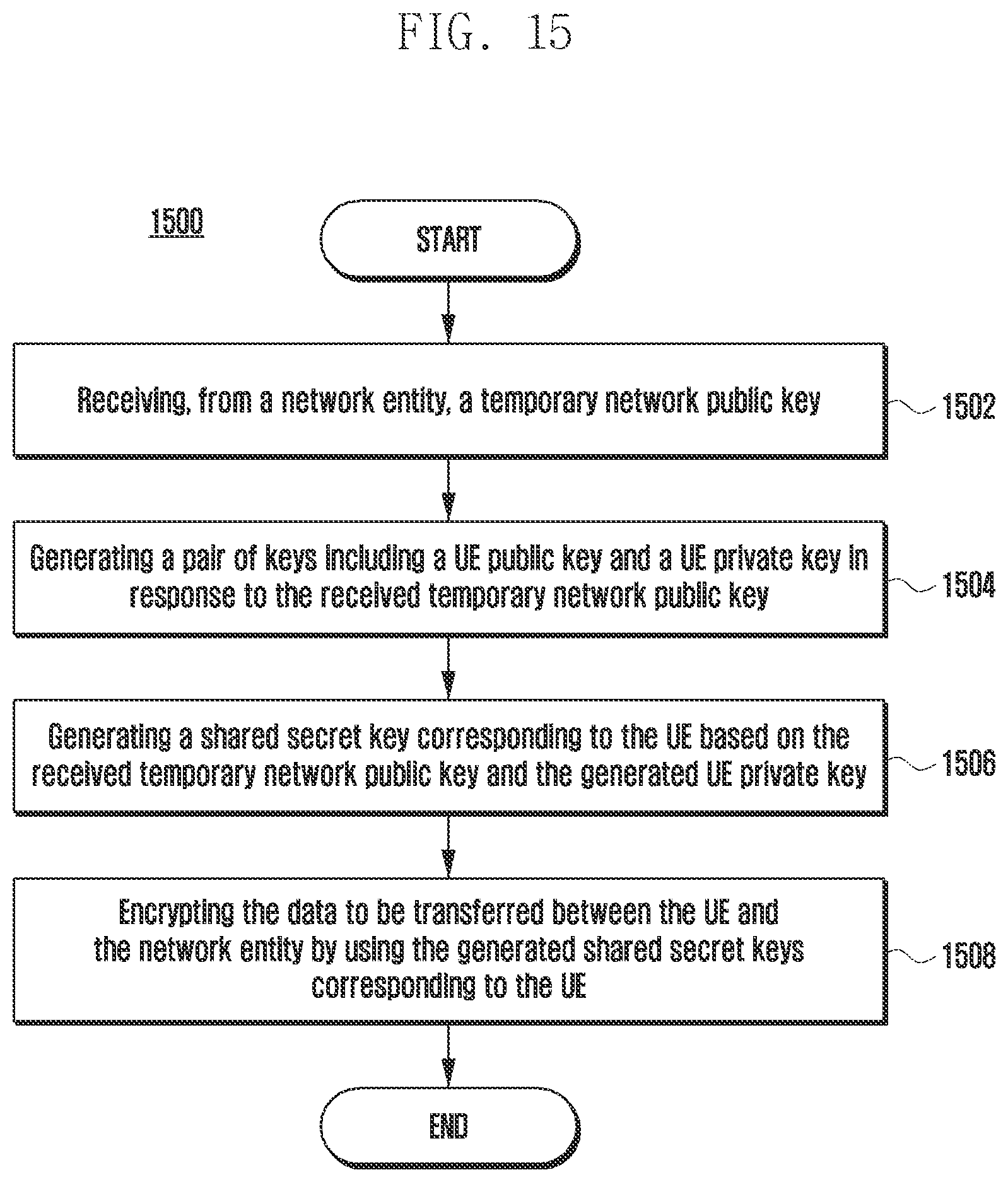 Patent US12568068 Figure 16 – Method and apparatus for dynamic data encryption in a communication system with forward secrecy