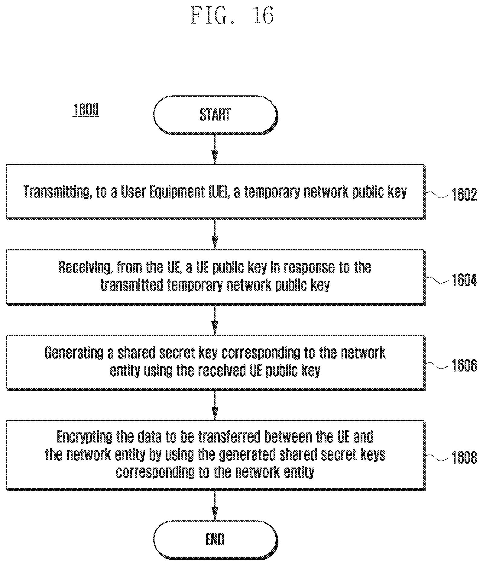 Patent US12568068 Figure 17 – Method and apparatus for dynamic data encryption in a communication system with forward secrecy