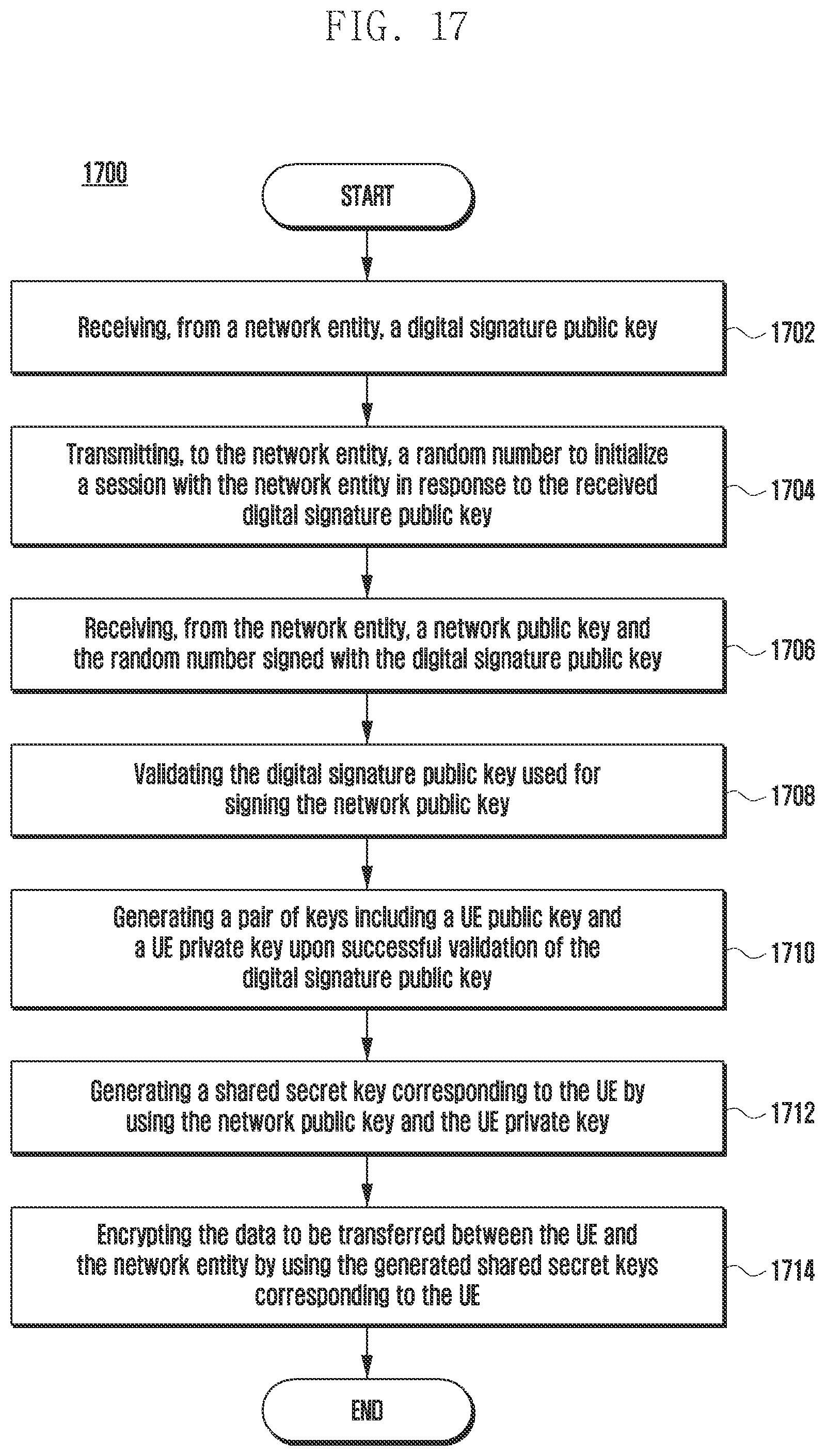 Patent US12568068 Figure 18 – Method and apparatus for dynamic data encryption in a communication system with forward secrecy