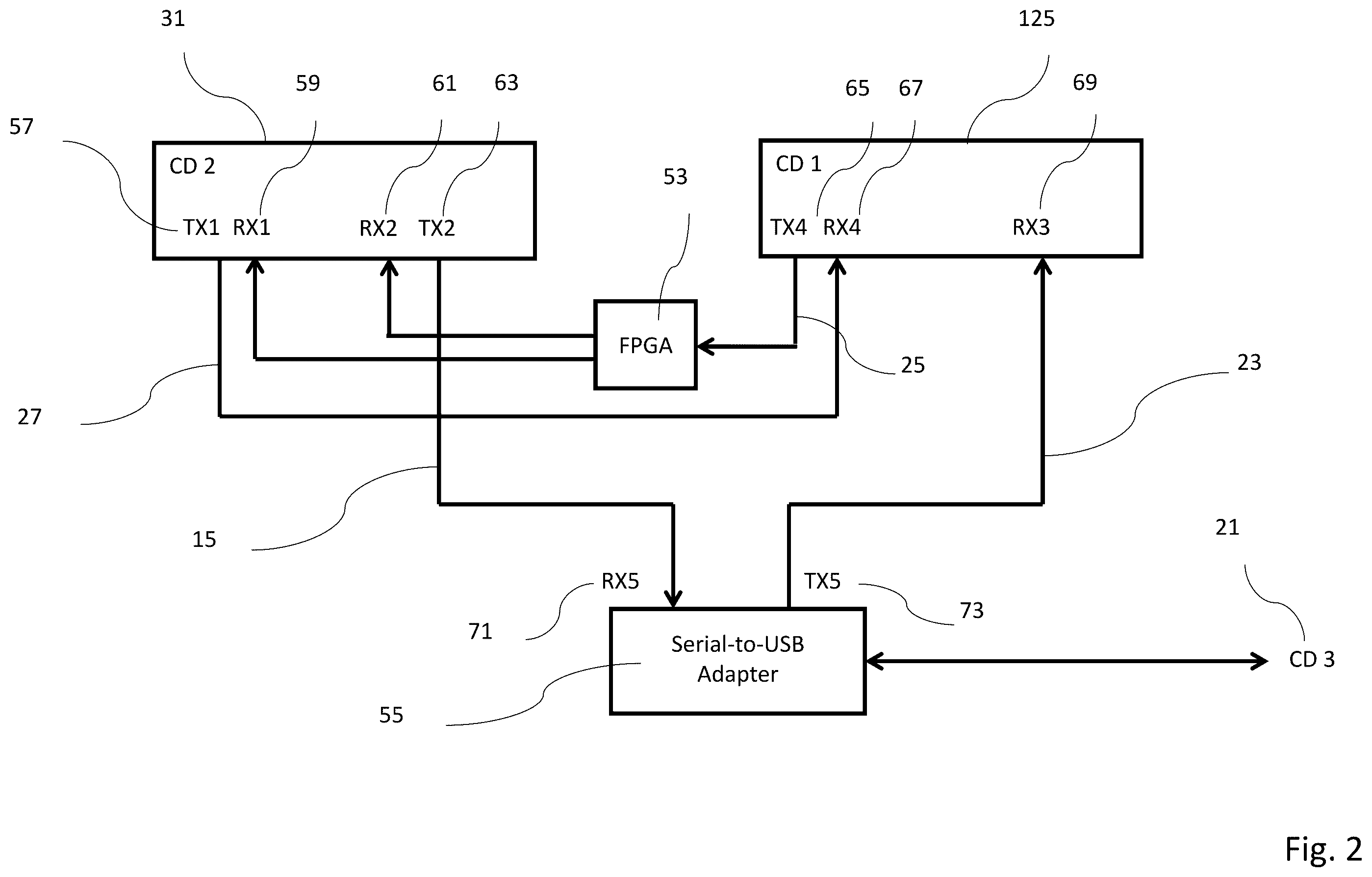 Patent US12568069 Figure 3 – Communication link