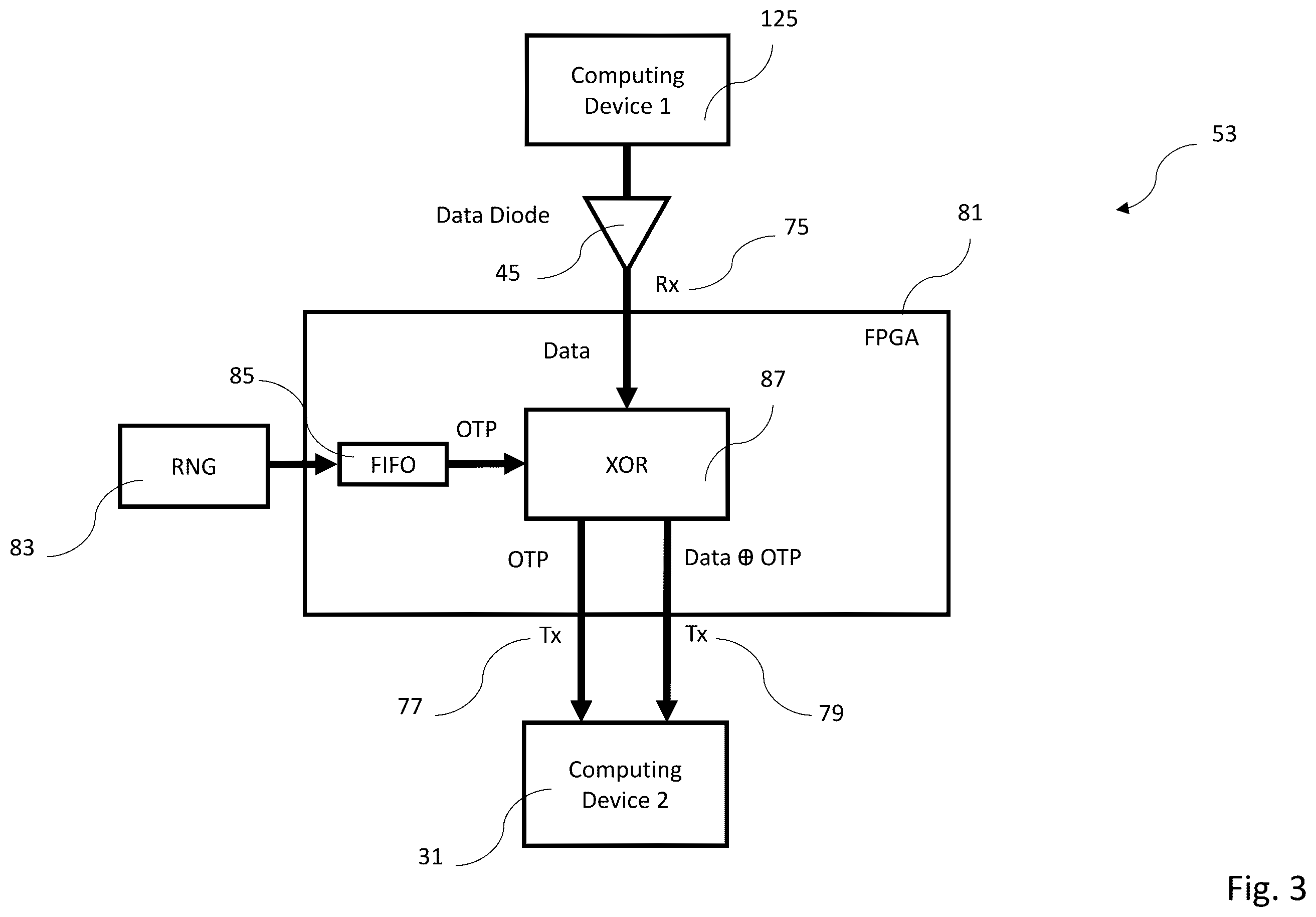 Patent US12568069 Figure 4 – Communication link
