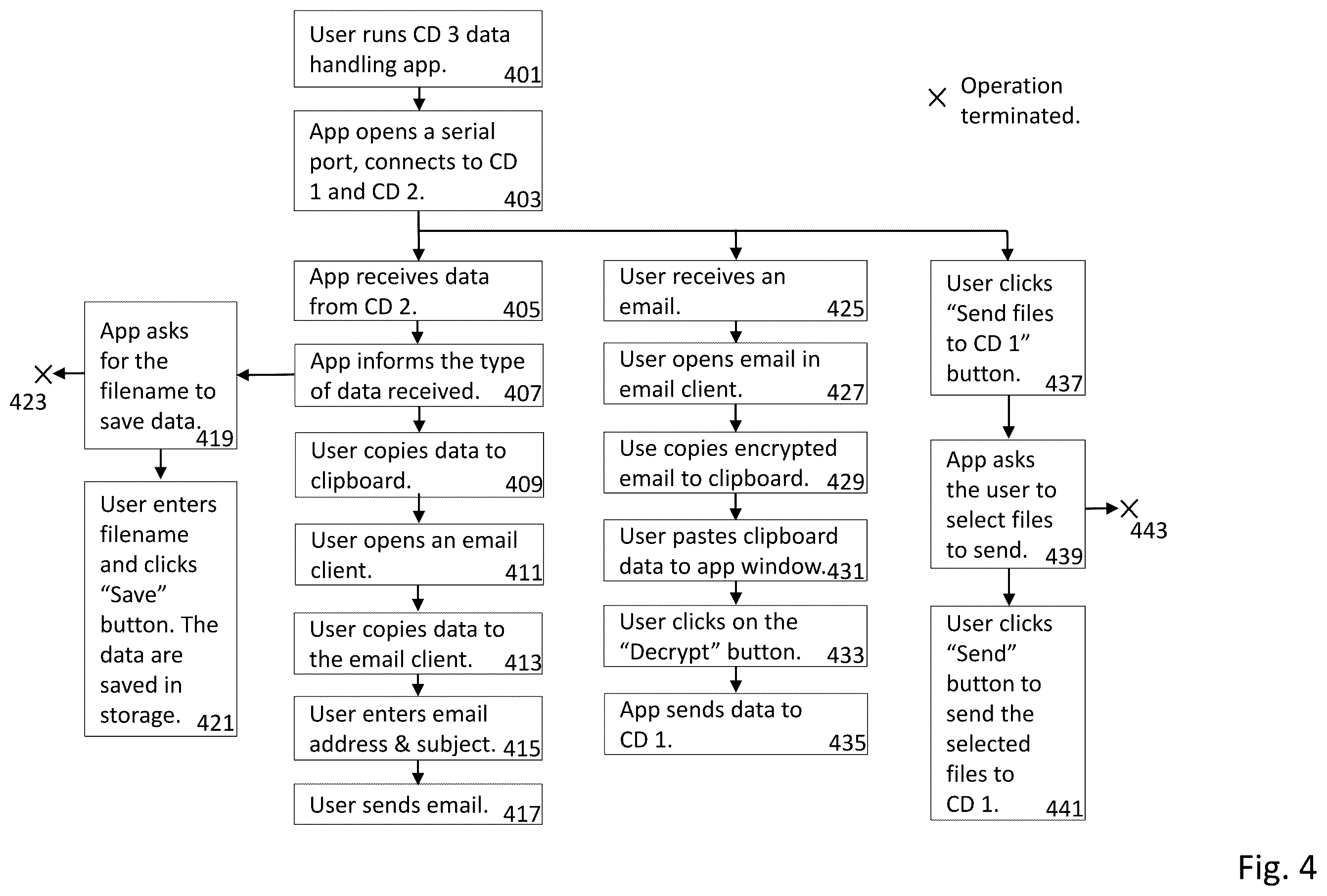 Patent US12568069 Figure 5 – Communication link
