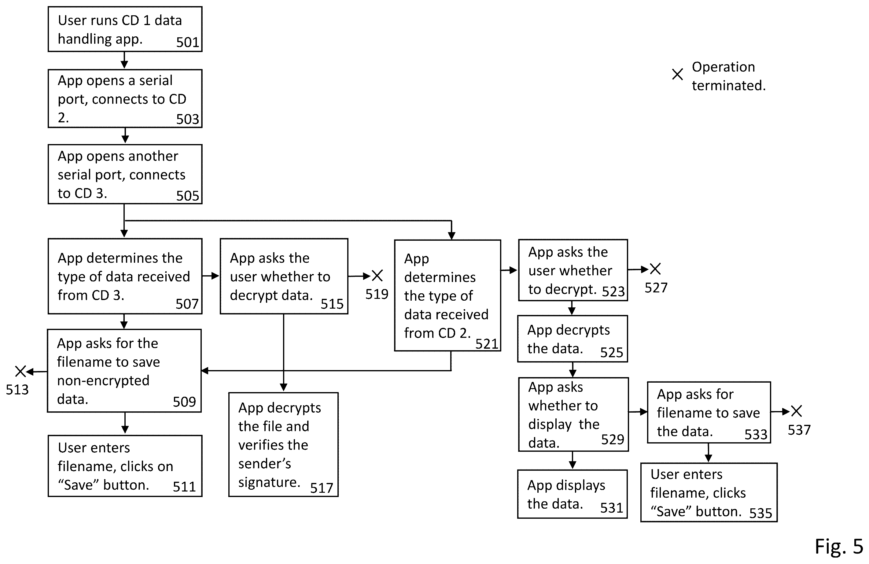 Patent US12568069 Figure 6 – Communication link