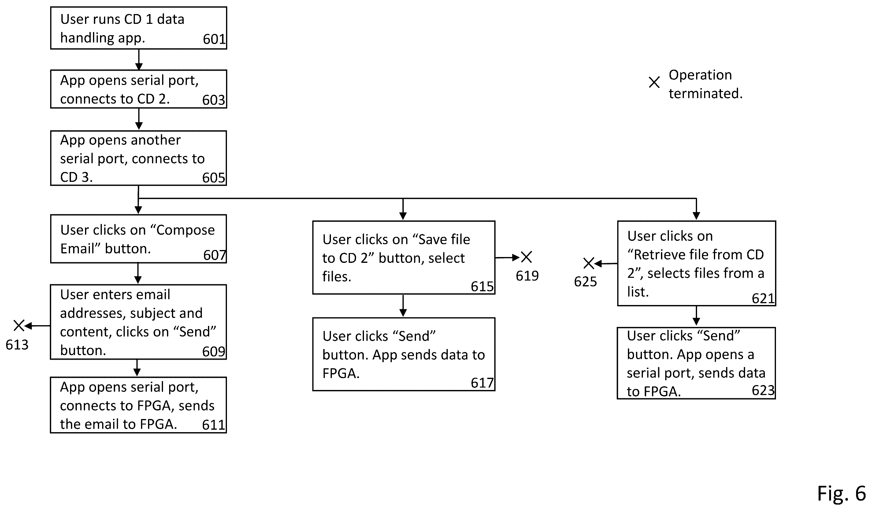 Patent US12568069 Figure 7 – Communication link