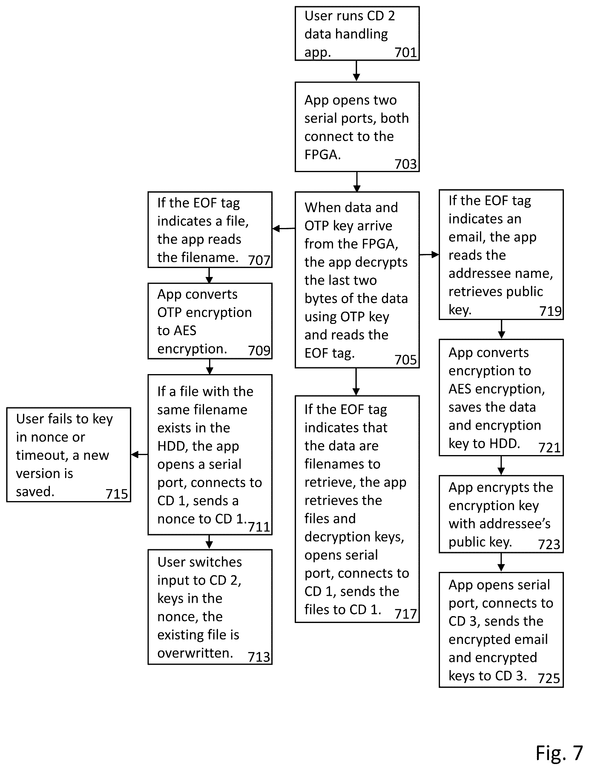 Patent US12568069 Figure 8 – Communication link