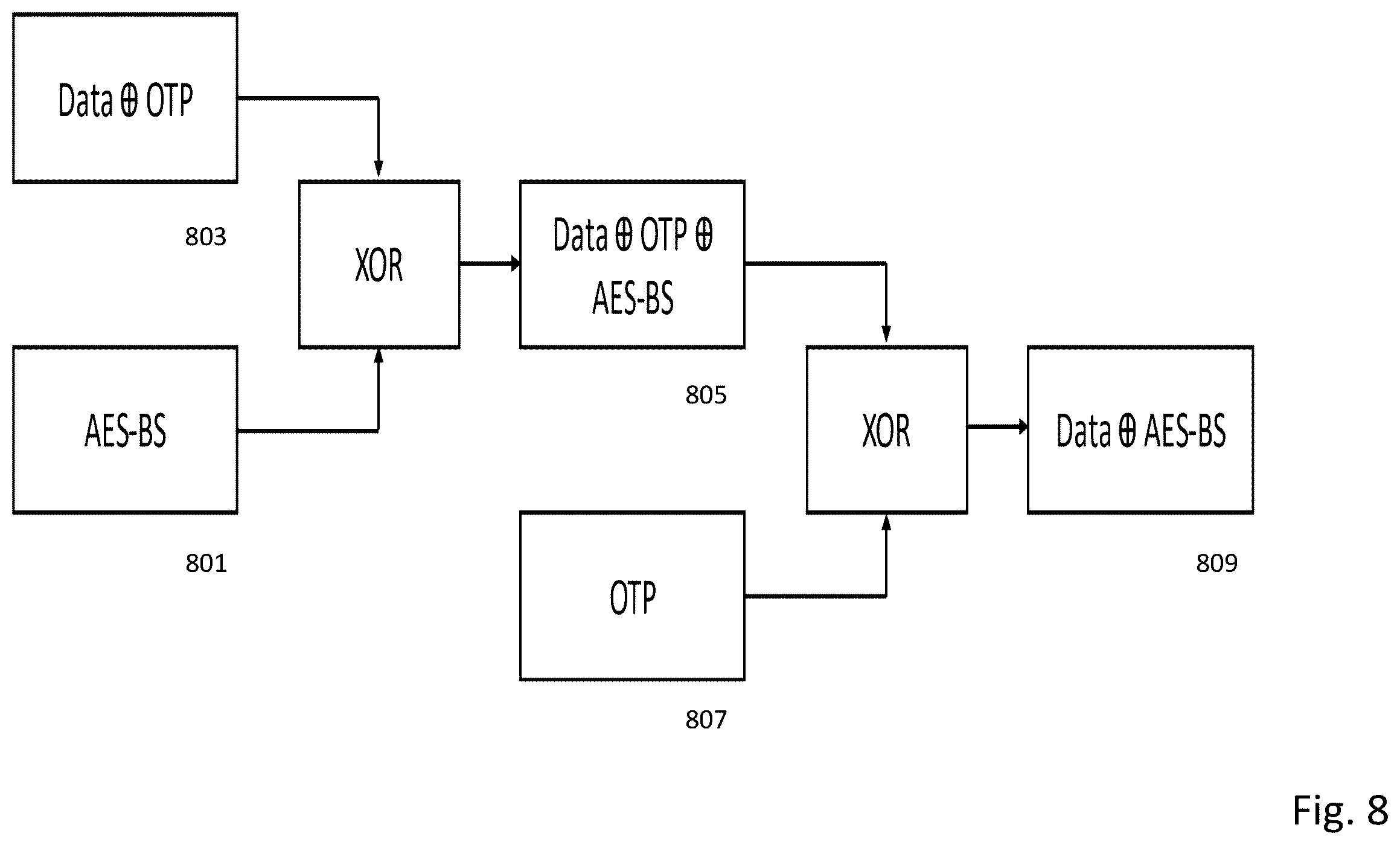 Patent US12568069 Figure 9 – Communication link