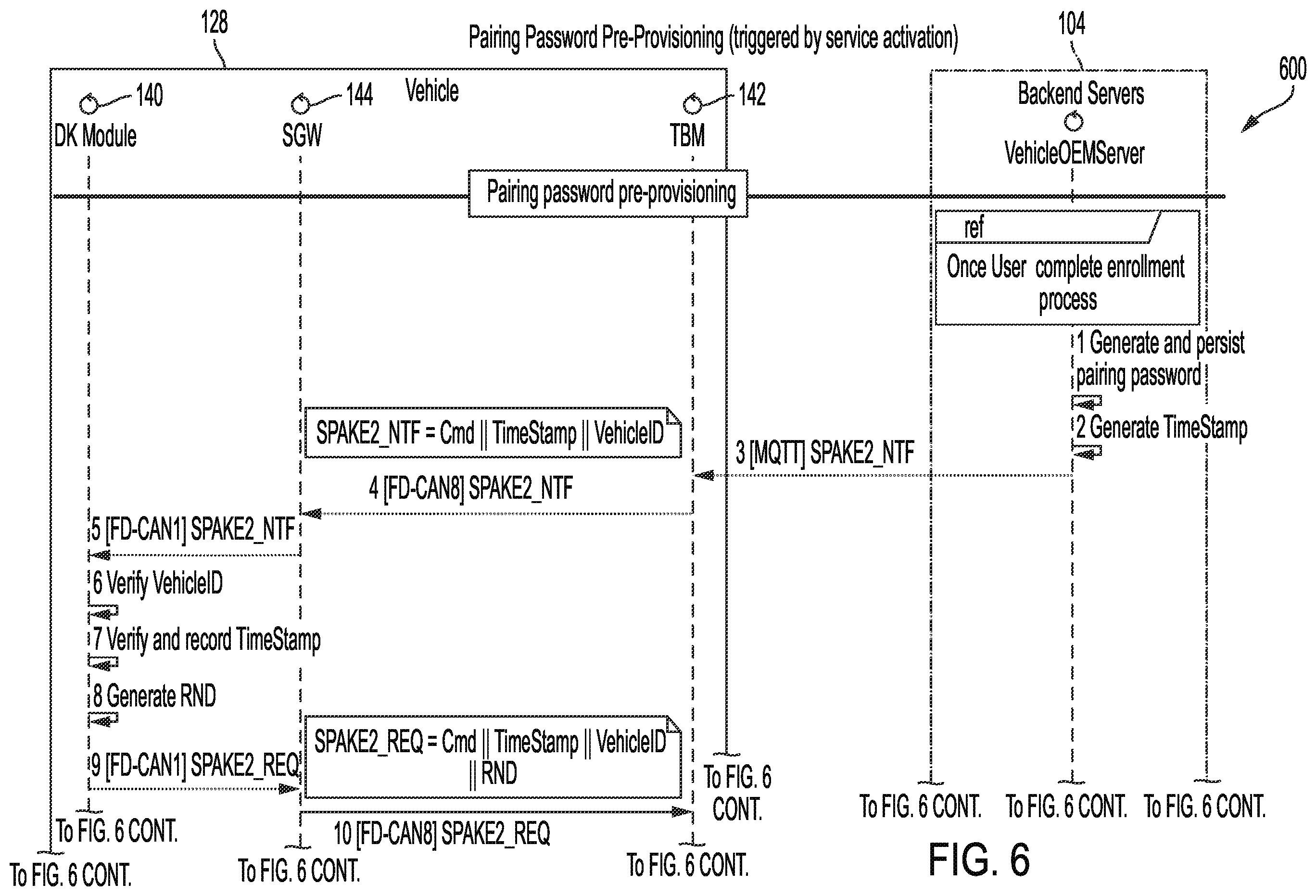 Patent US12568070 Figure 6 – Systems and methods for managing and transferring personalized vehicle settings and digital vehicle keys