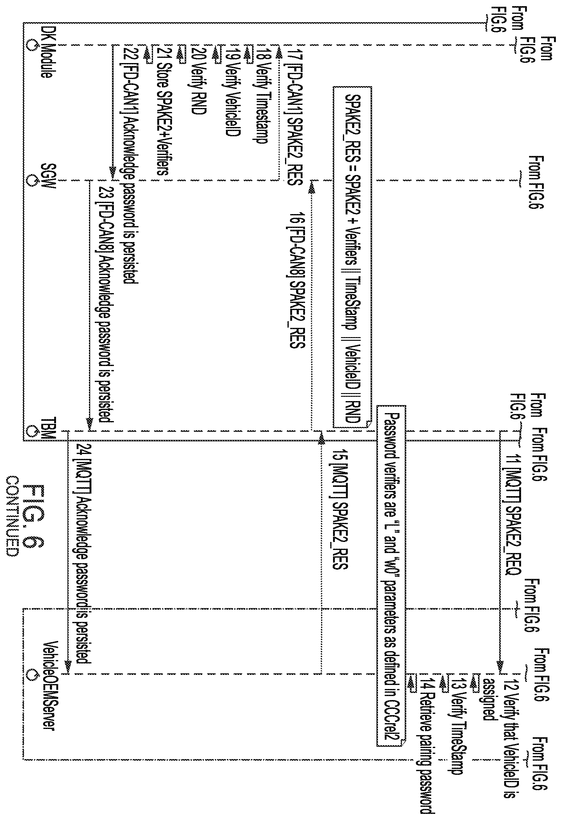 Patent US12568070 Figure 7 – Systems and methods for managing and transferring personalized vehicle settings and digital vehicle keys