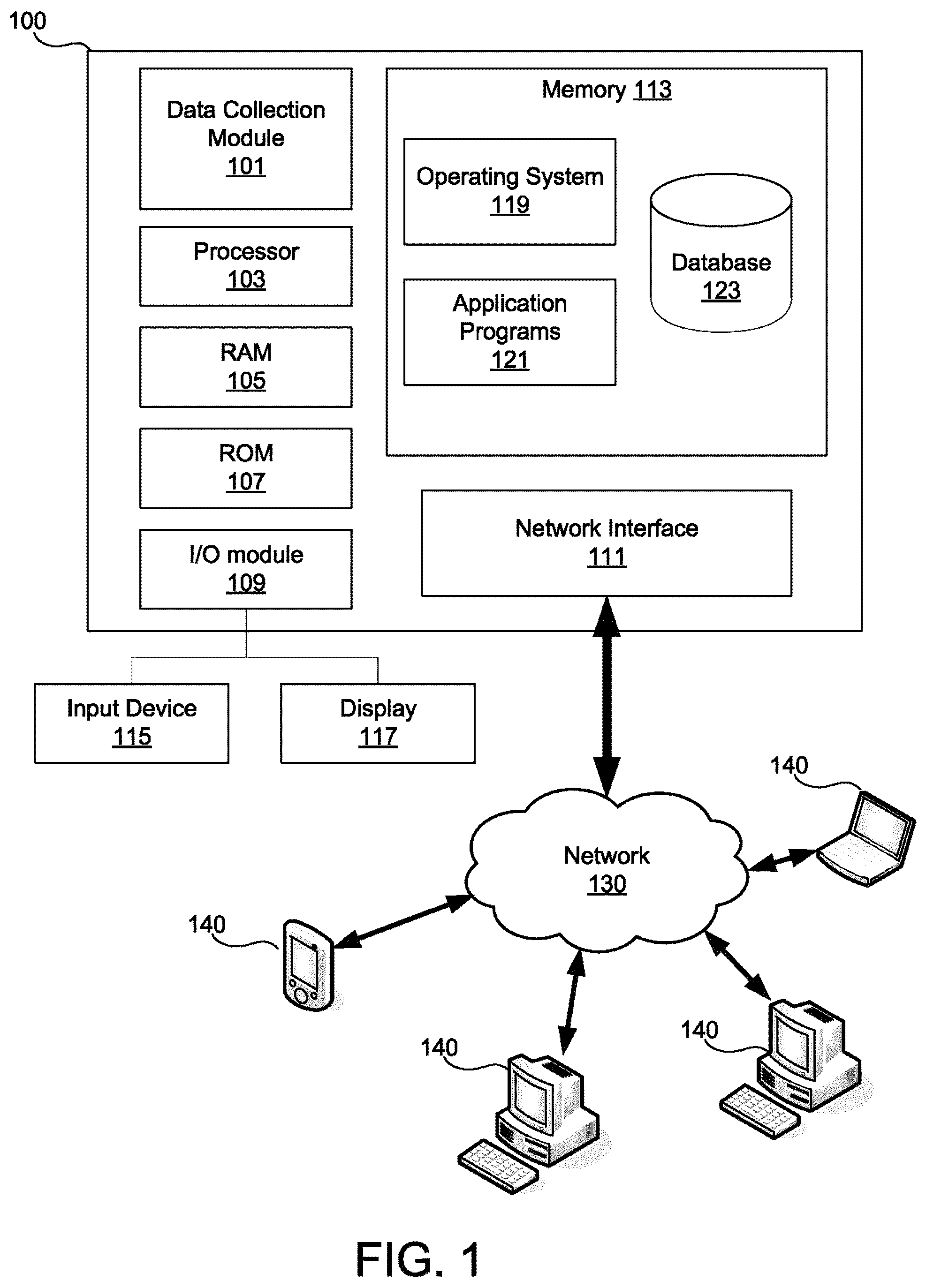 Patent US12568071 Figure 1 – Safe logon