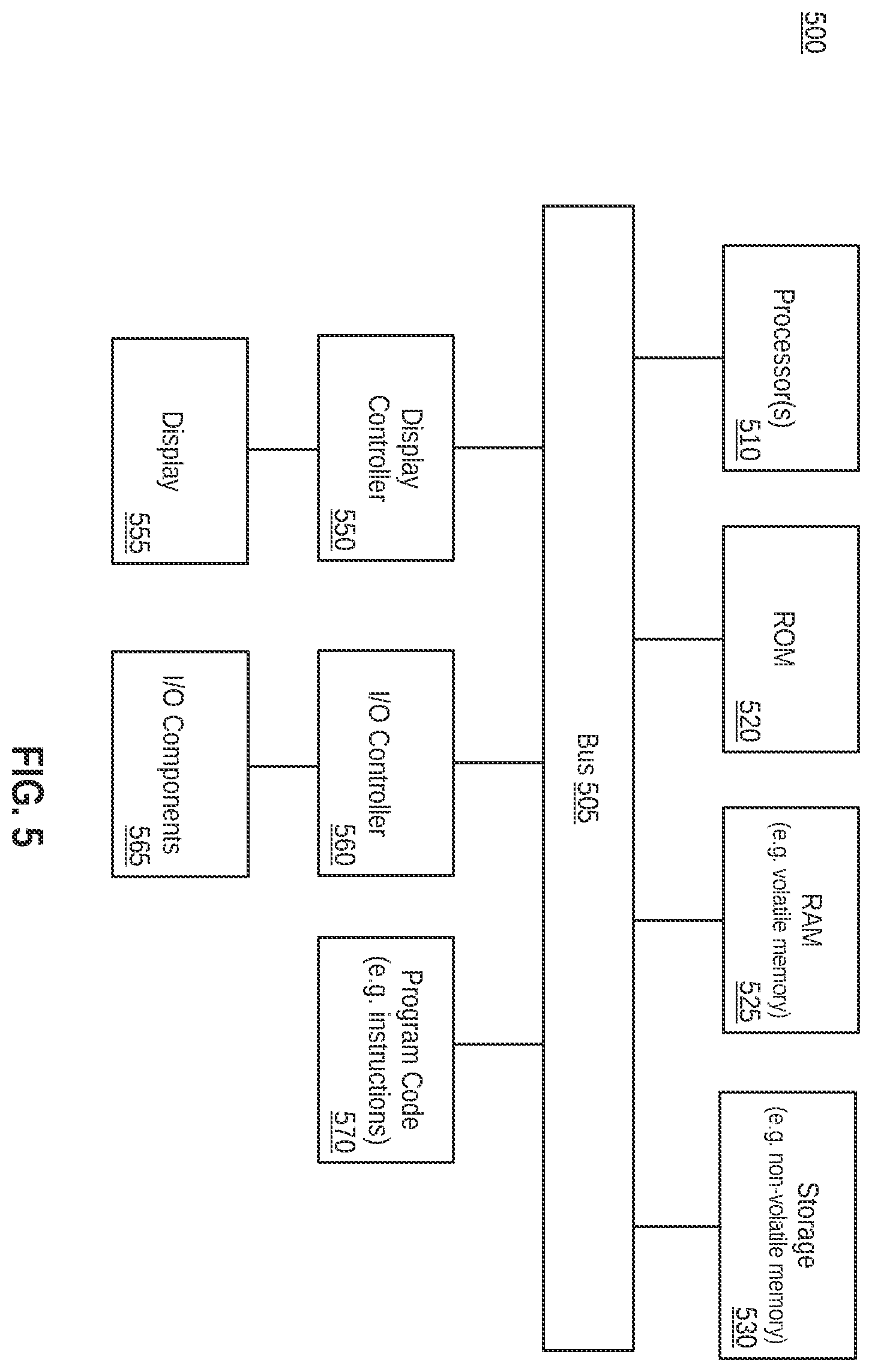Patent US12568073 Figure 5 – Secure exchange of certificate authority certificate inline as part of file transfer protocol