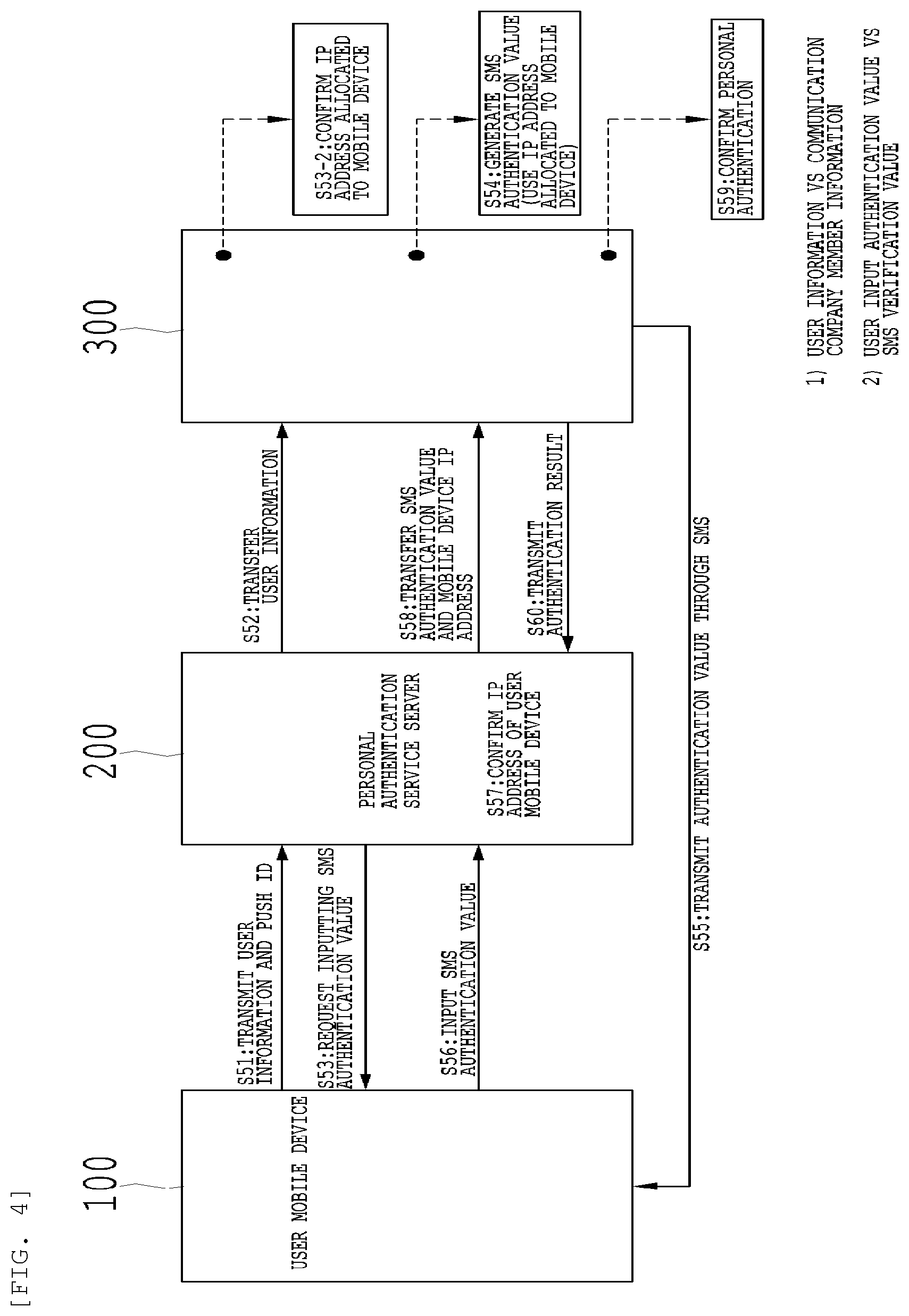 Patent US12568074 Figure 4 – Method and system for authentication