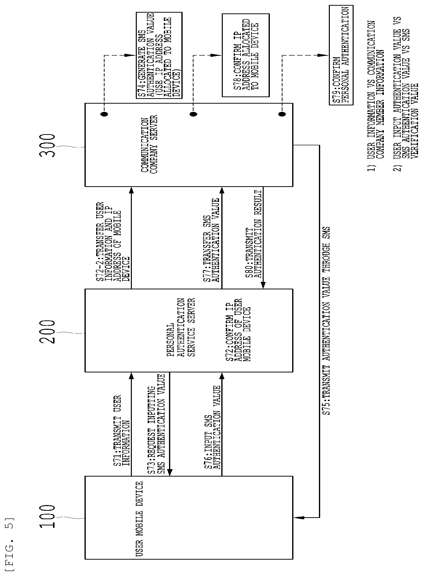 Patent US12568074 Figure 5 – Method and system for authentication