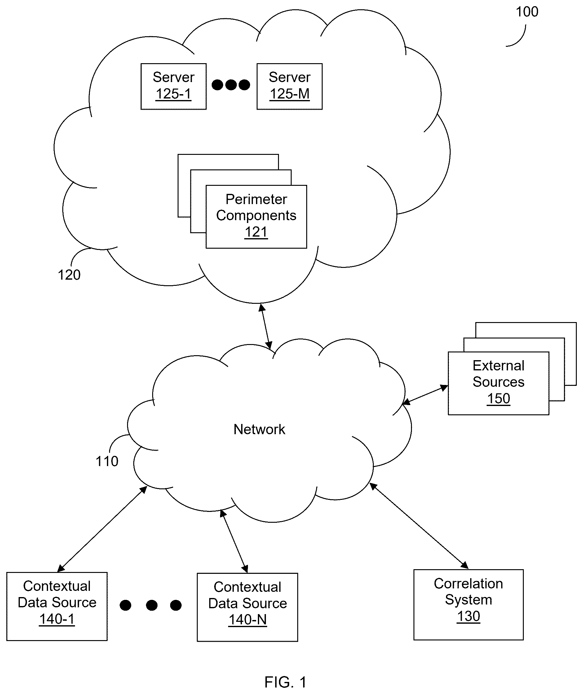 Patent US12568076 Figure 1 – Zero-knowledge secrets indexing