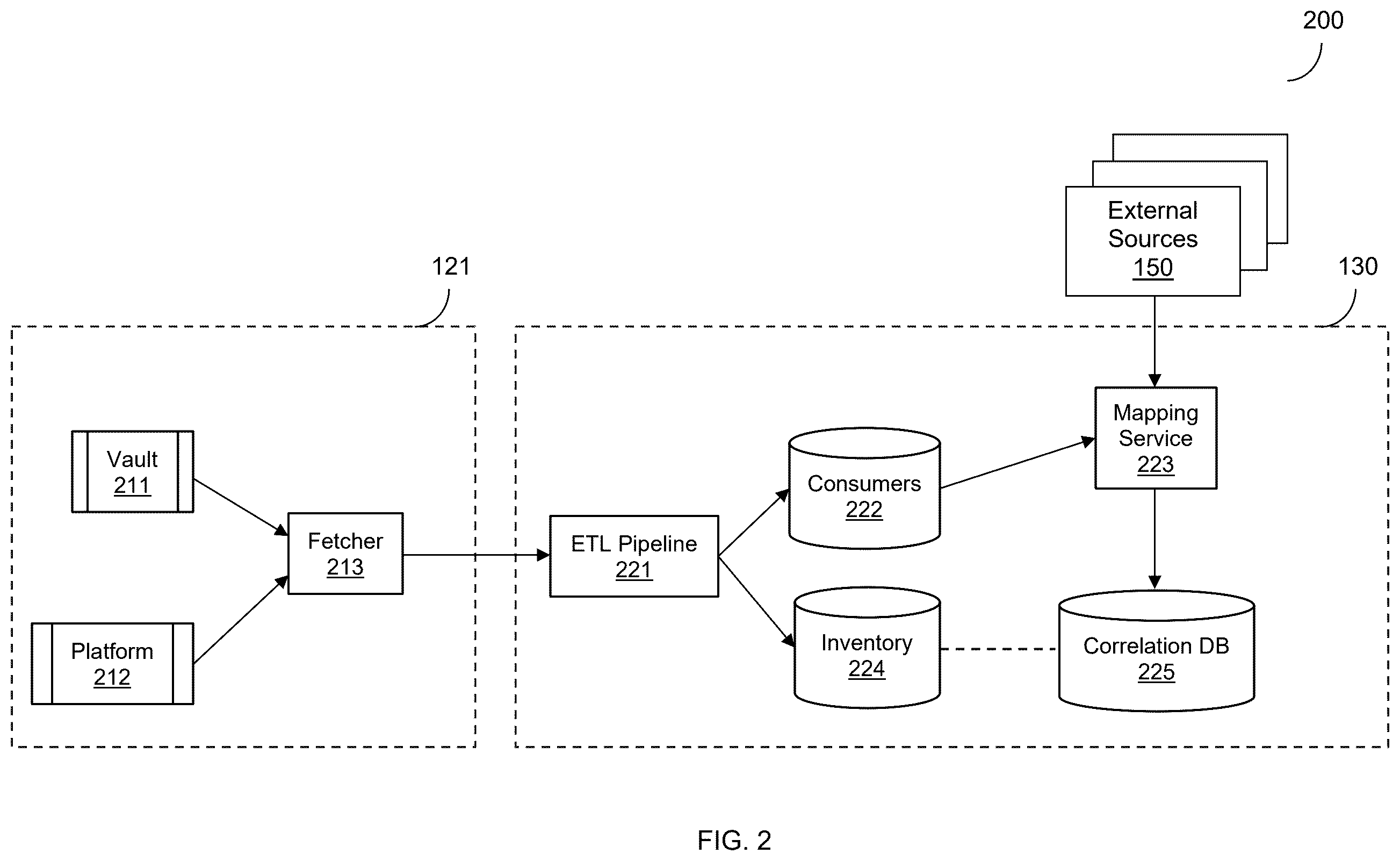 Patent US12568076 Figure 2 – Zero-knowledge secrets indexing