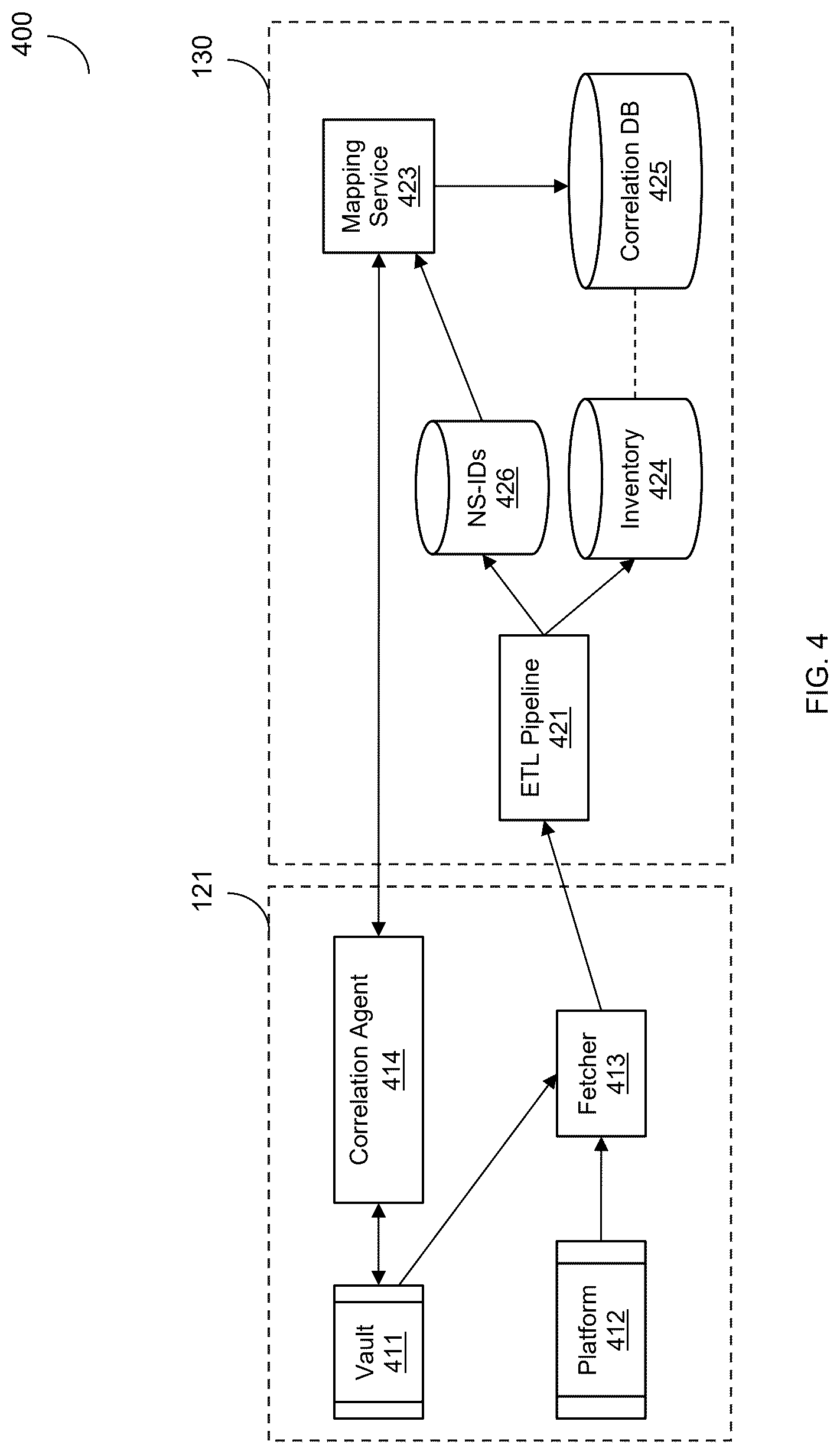 Patent US12568076 Figure 4 – Zero-knowledge secrets indexing