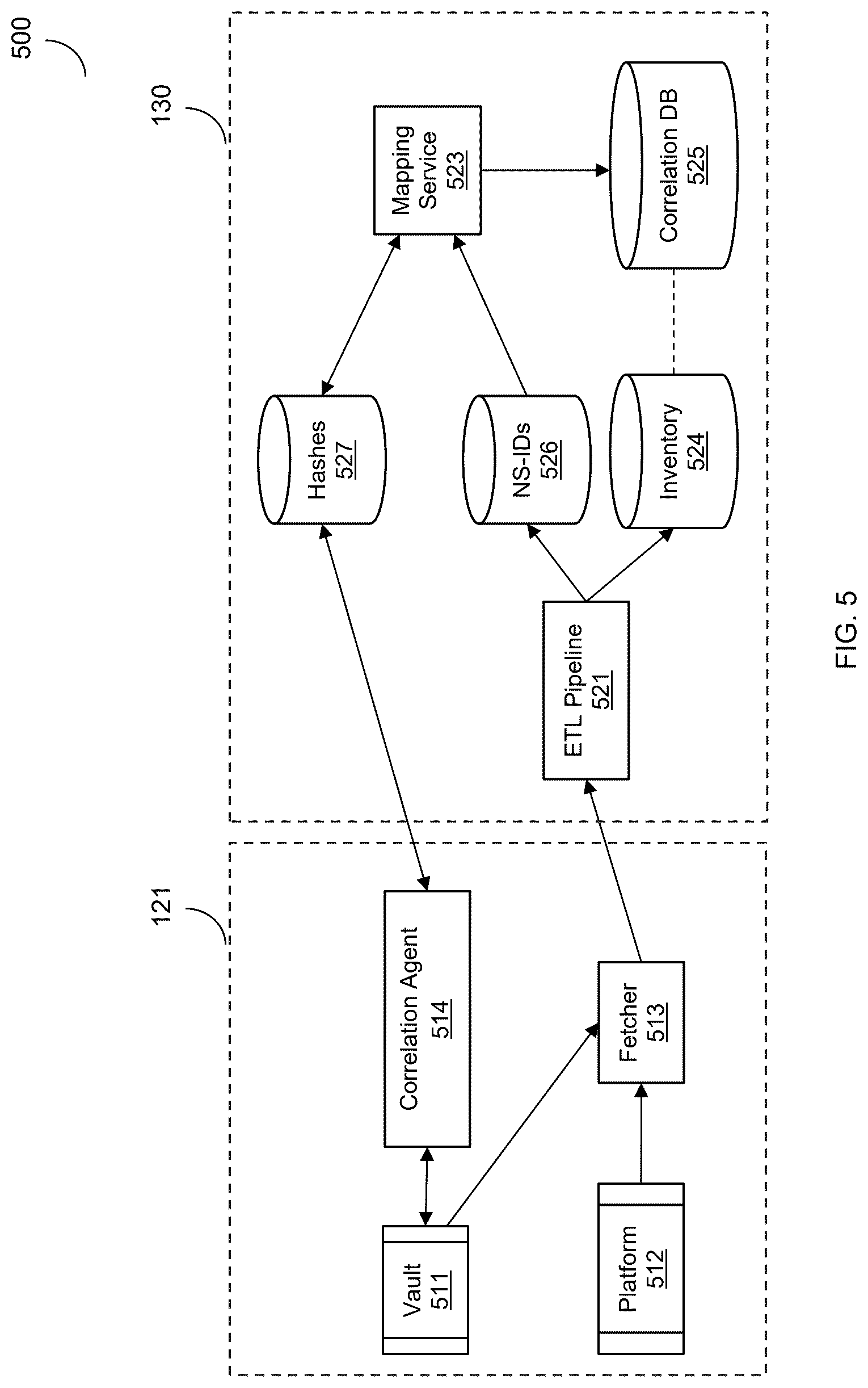 Patent US12568076 Figure 5 – Zero-knowledge secrets indexing