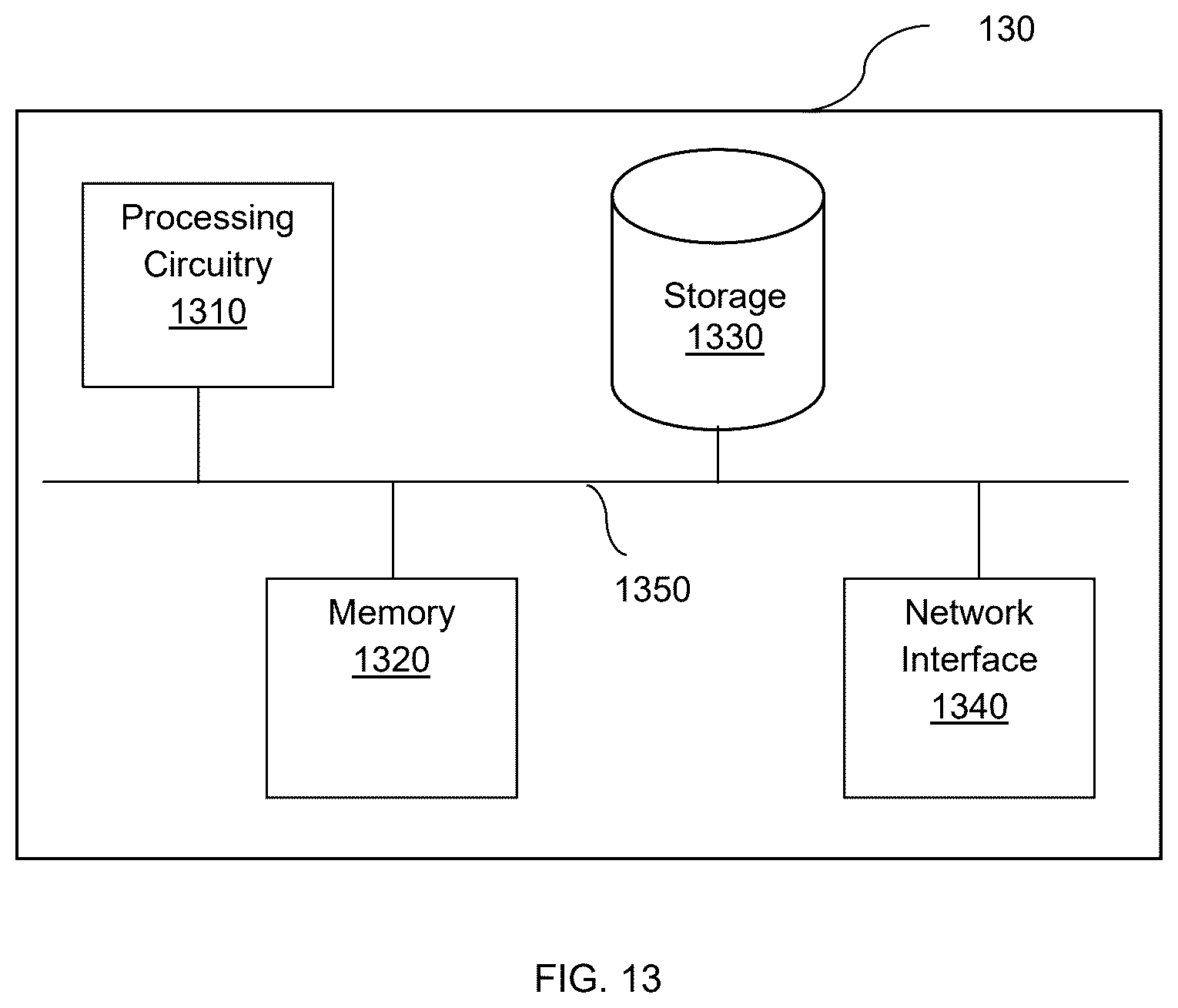 Patent US12568076 Figure 13 – Zero-knowledge secrets indexing