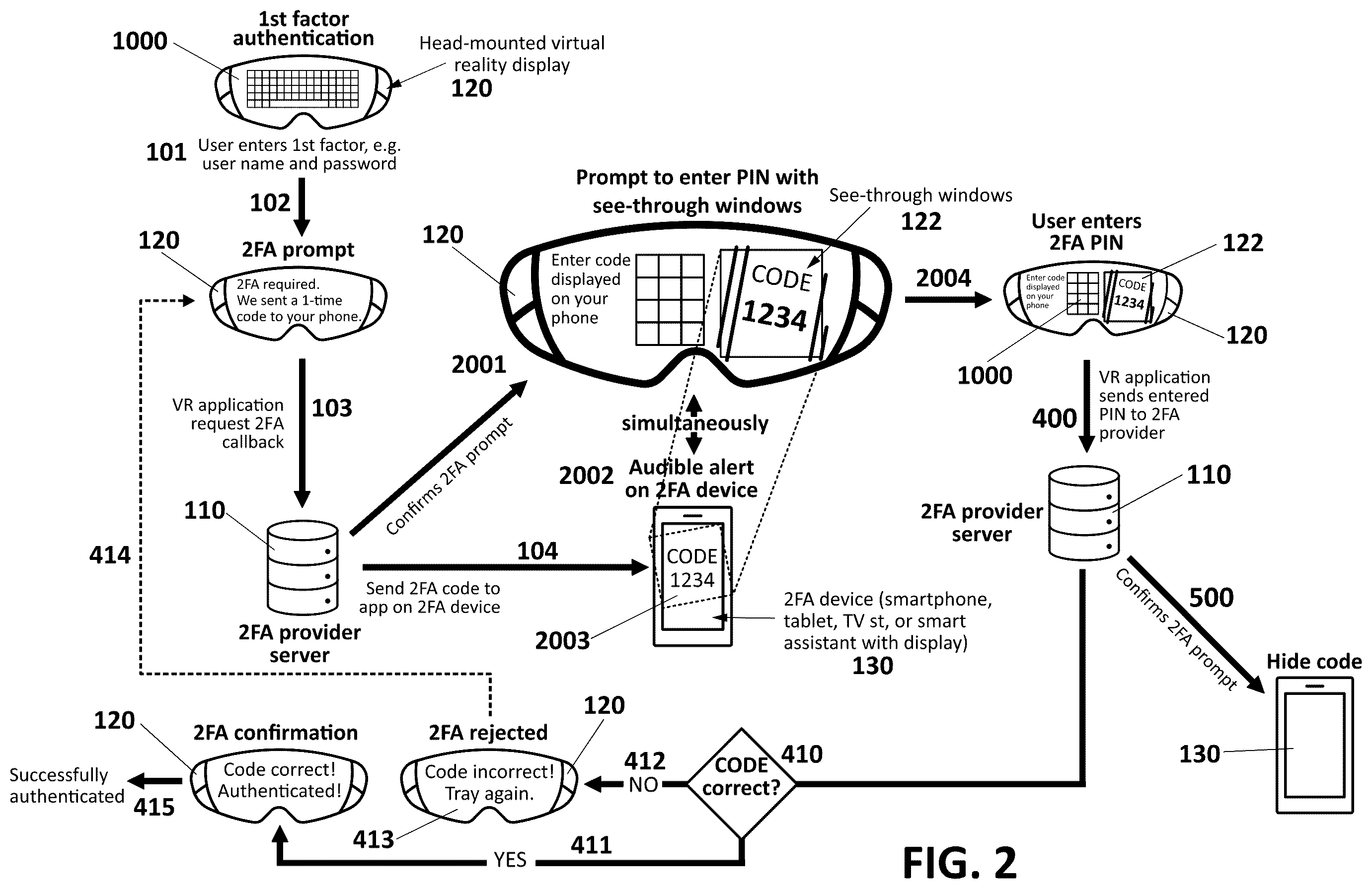 Patent US12568077 Figure 2 – Multi-factor authentication method and system for virtual reality