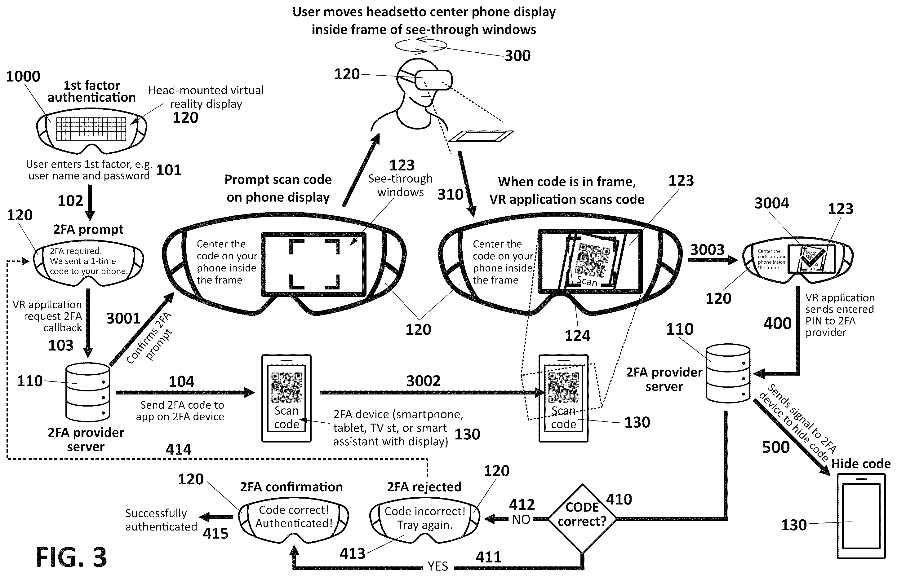 Patent US12568077 Figure 3 – Multi-factor authentication method and system for virtual reality