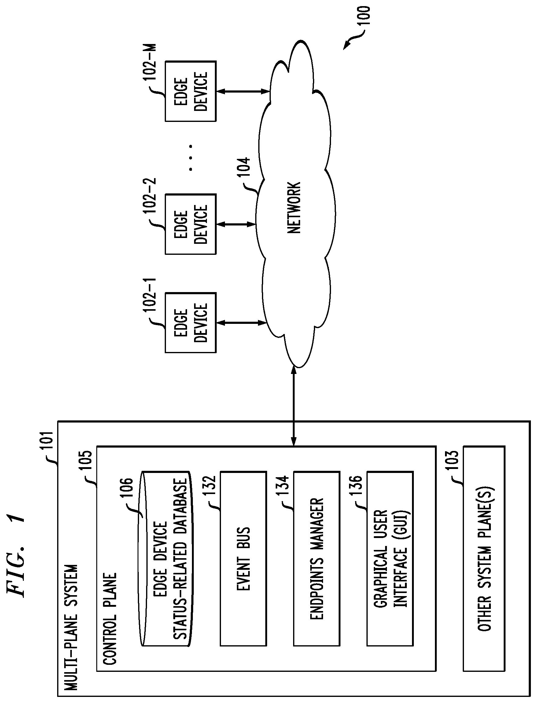 Patent US12568078 Figure 1 – Automatically determining authenticated online statuses of edge devices