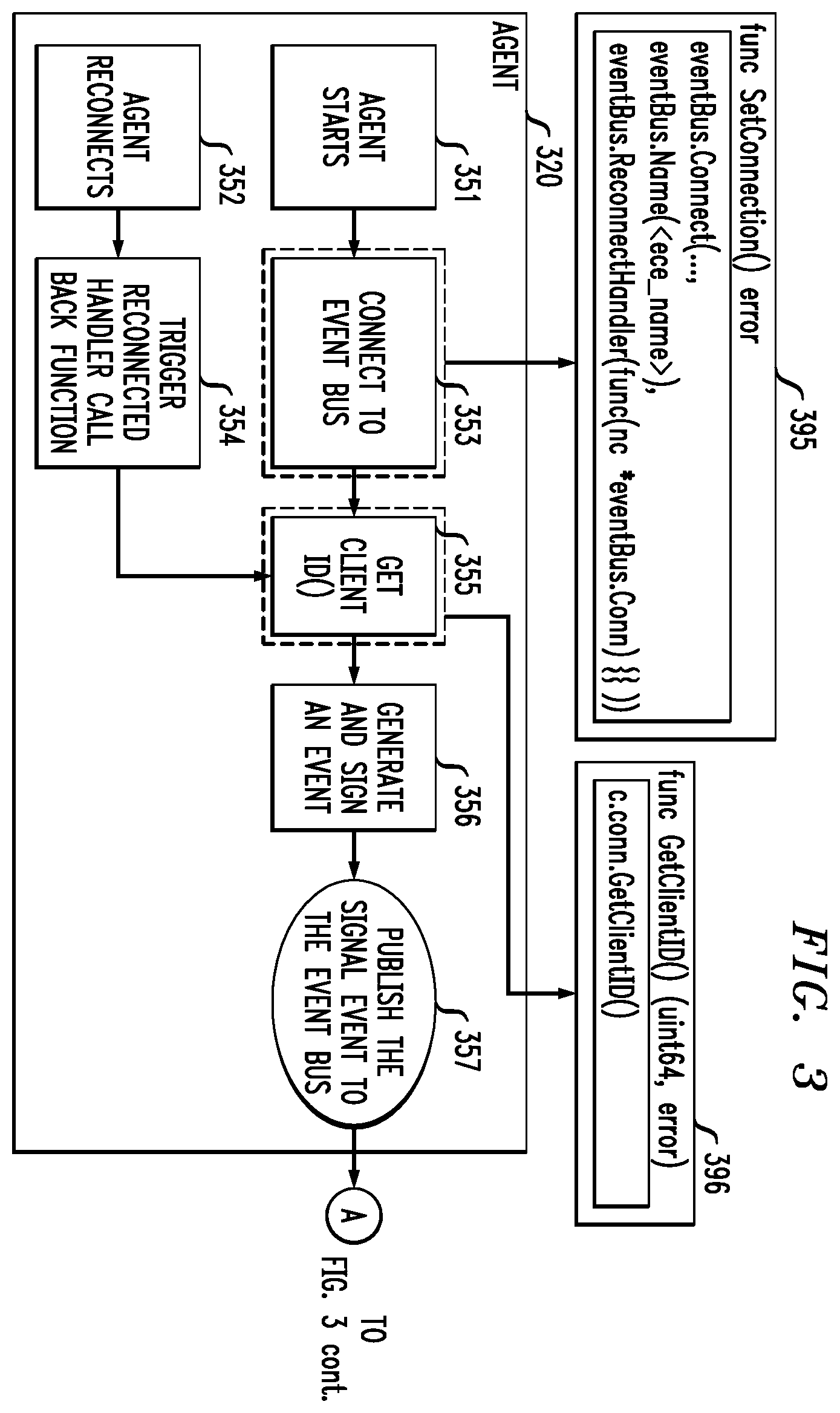 Patent US12568078 Figure 3 – Automatically determining authenticated online statuses of edge devices