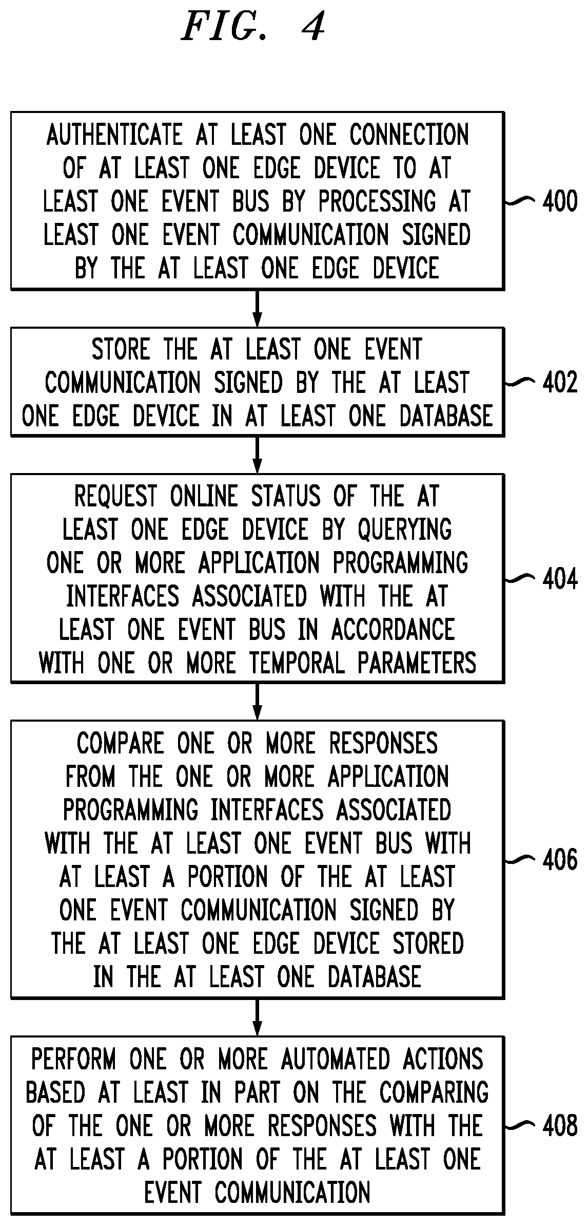 Patent US12568078 Figure 5 – Automatically determining authenticated online statuses of edge devices