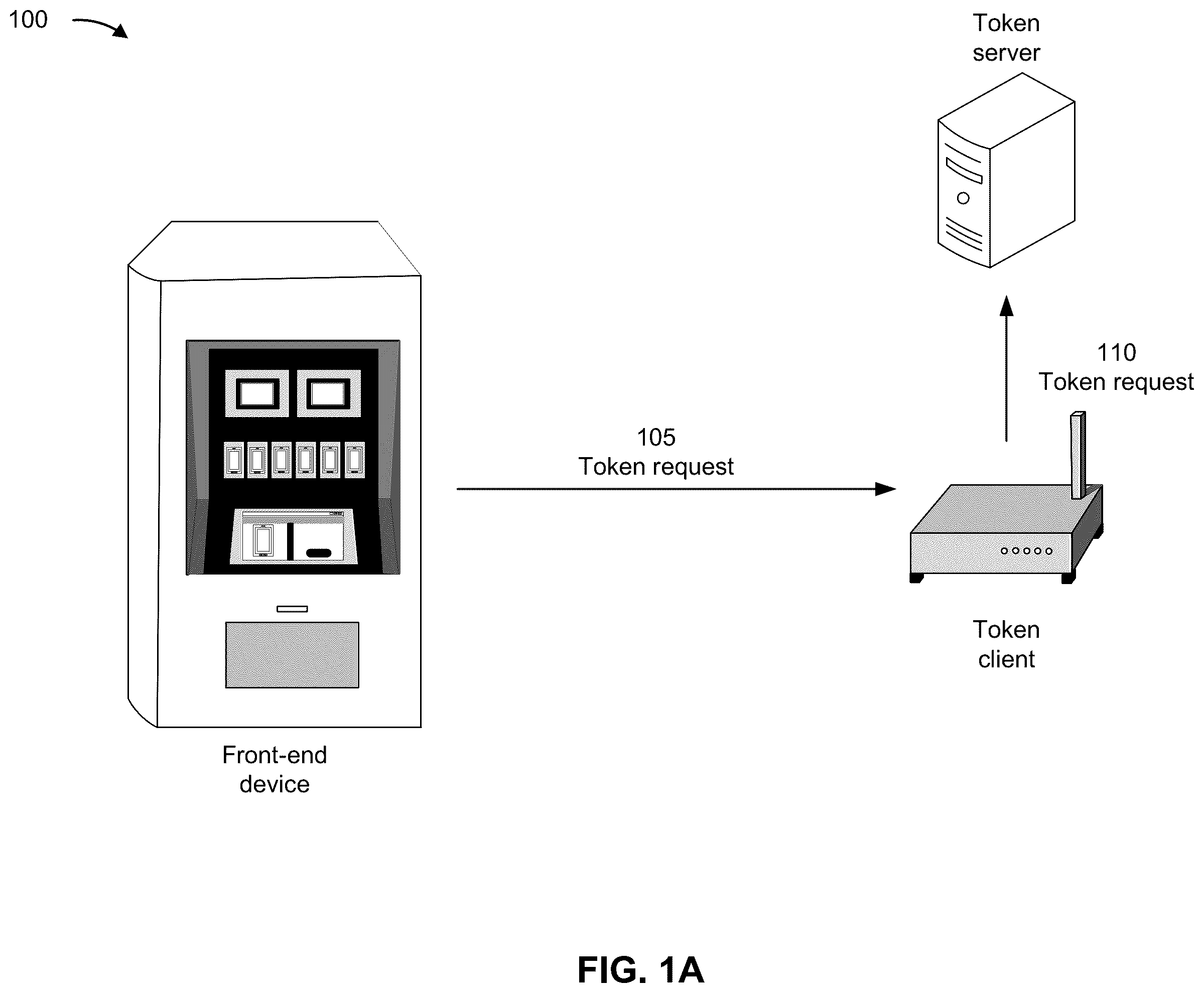 Patent US12568079 Figure 1 – Authorizing front-end devices with tokens
