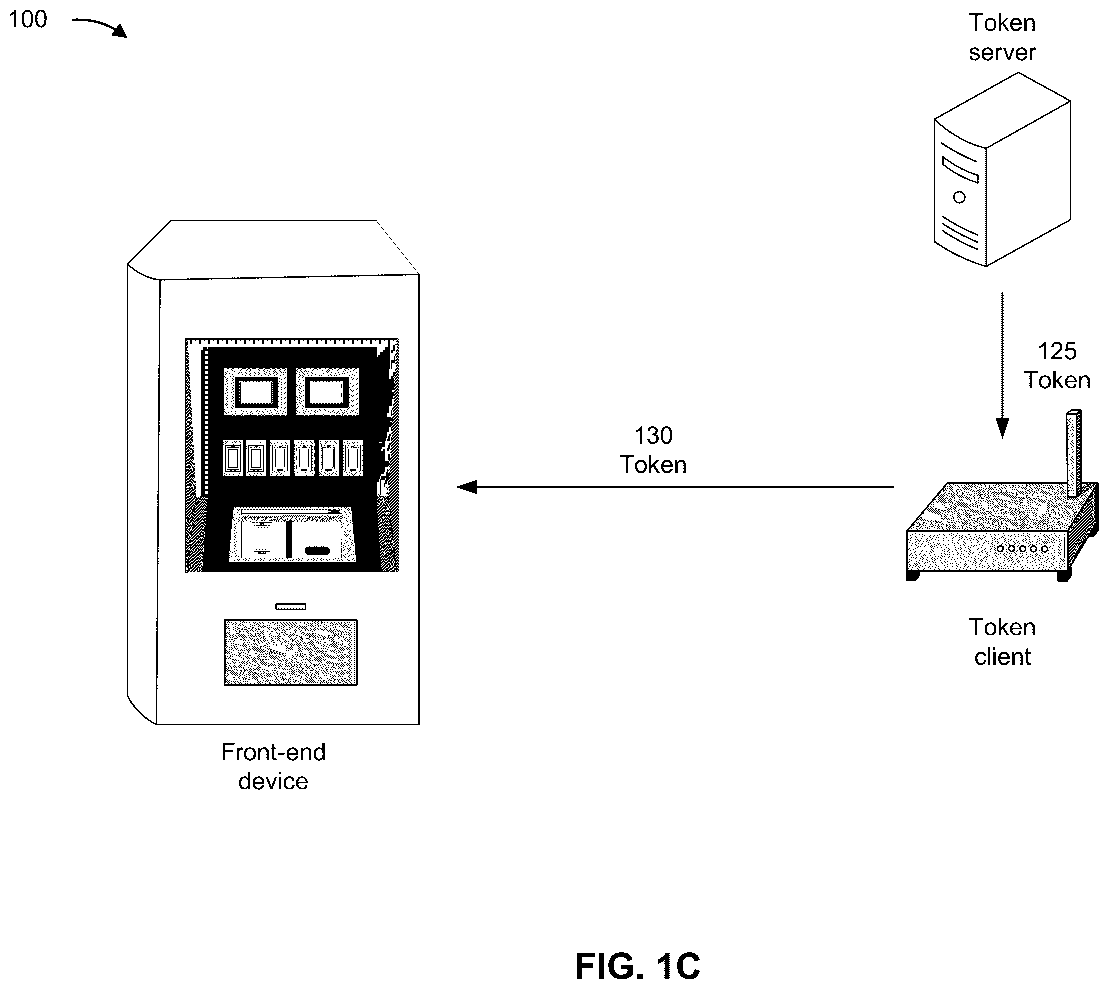 Patent US12568079 Figure 3 – Authorizing front-end devices with tokens