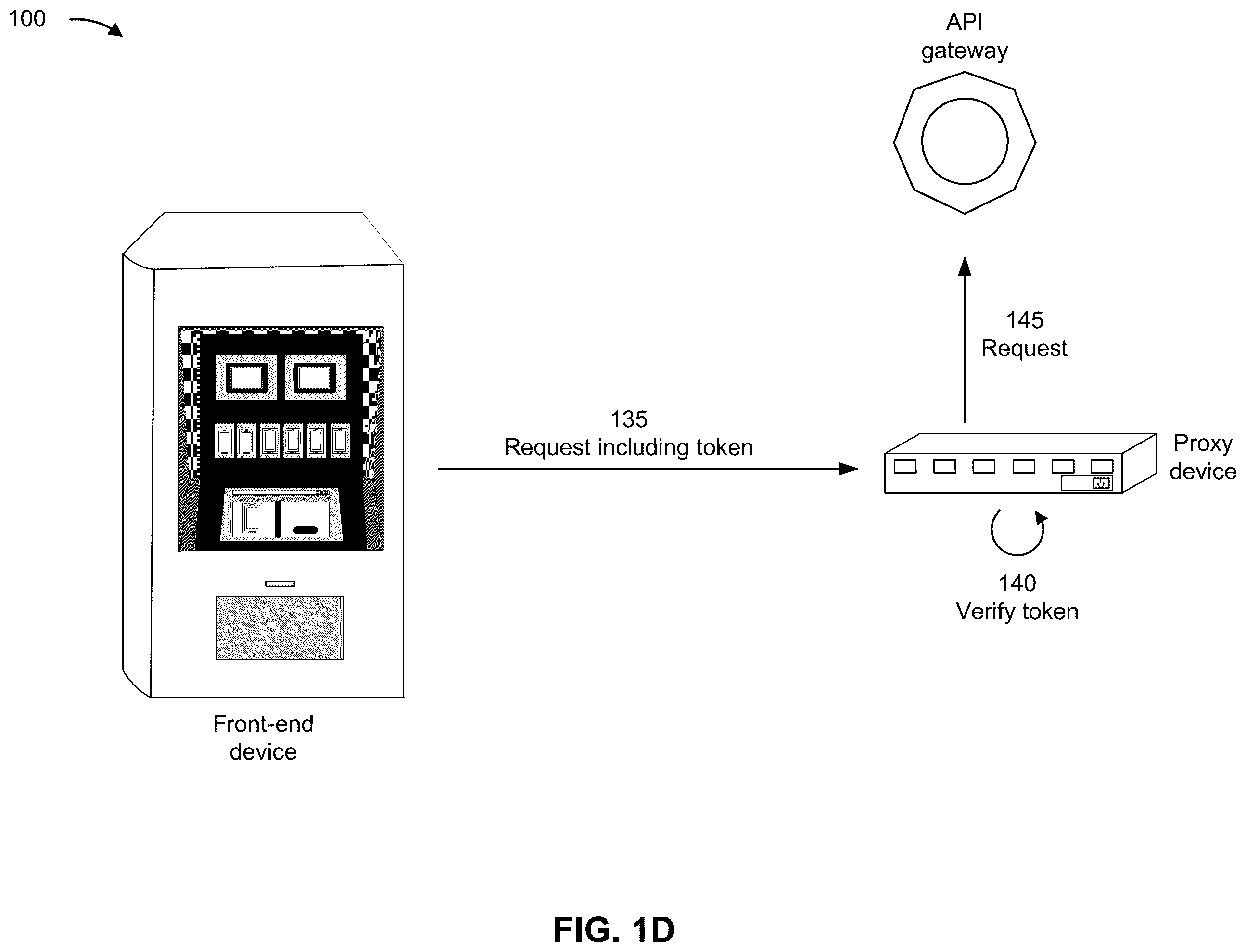 Patent US12568079 Figure 4 – Authorizing front-end devices with tokens