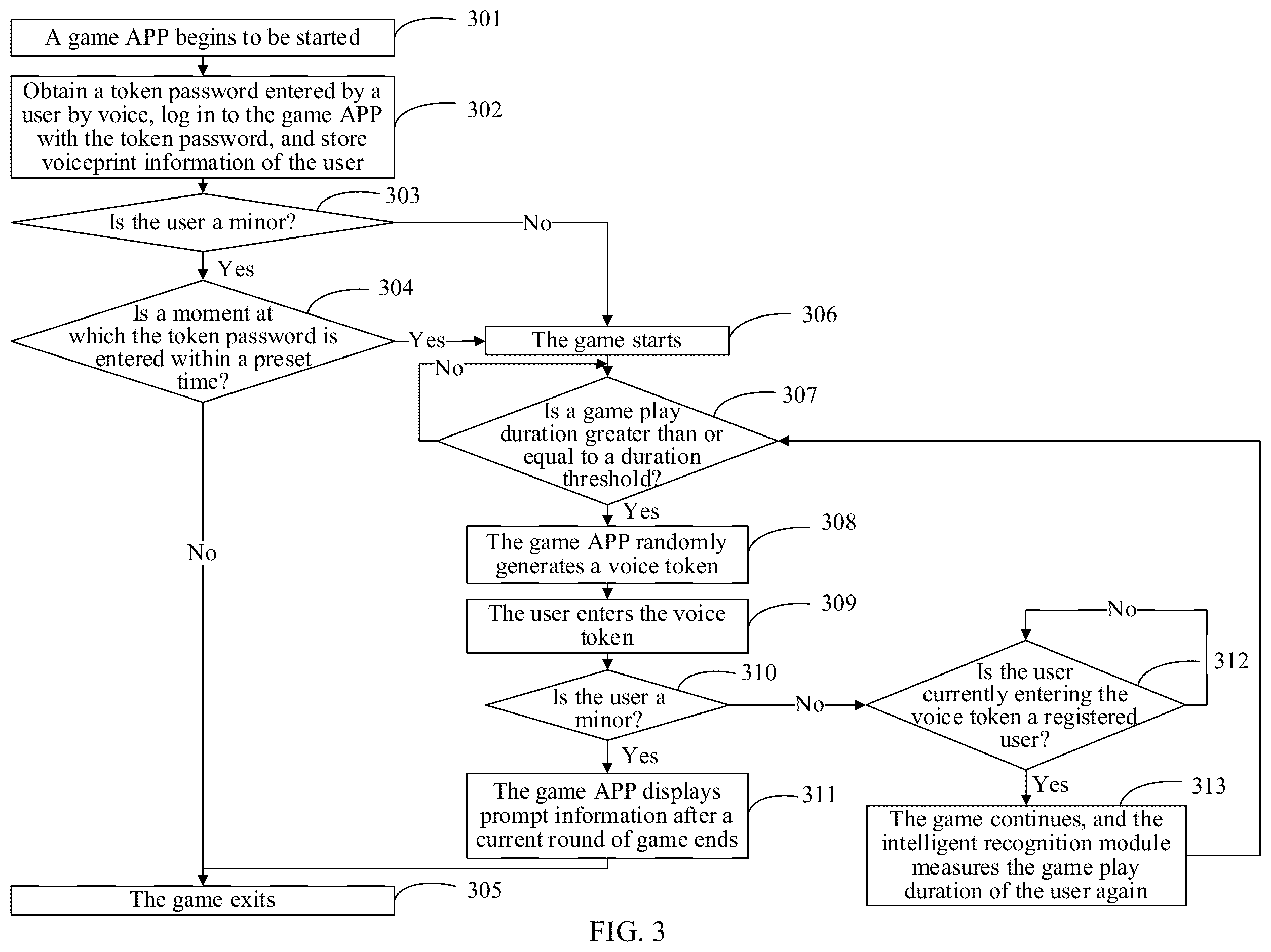 Patent US12568080 Figure 3 – Application running method and electronic device