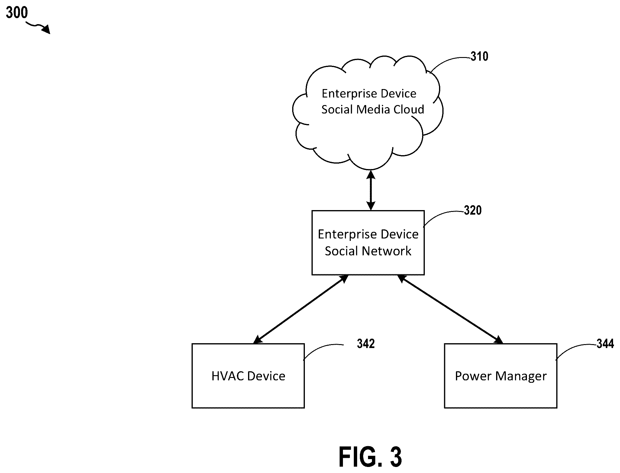Patent US12568083 Figure 3 – Device social media integration with cloud solutions for issue resolutions