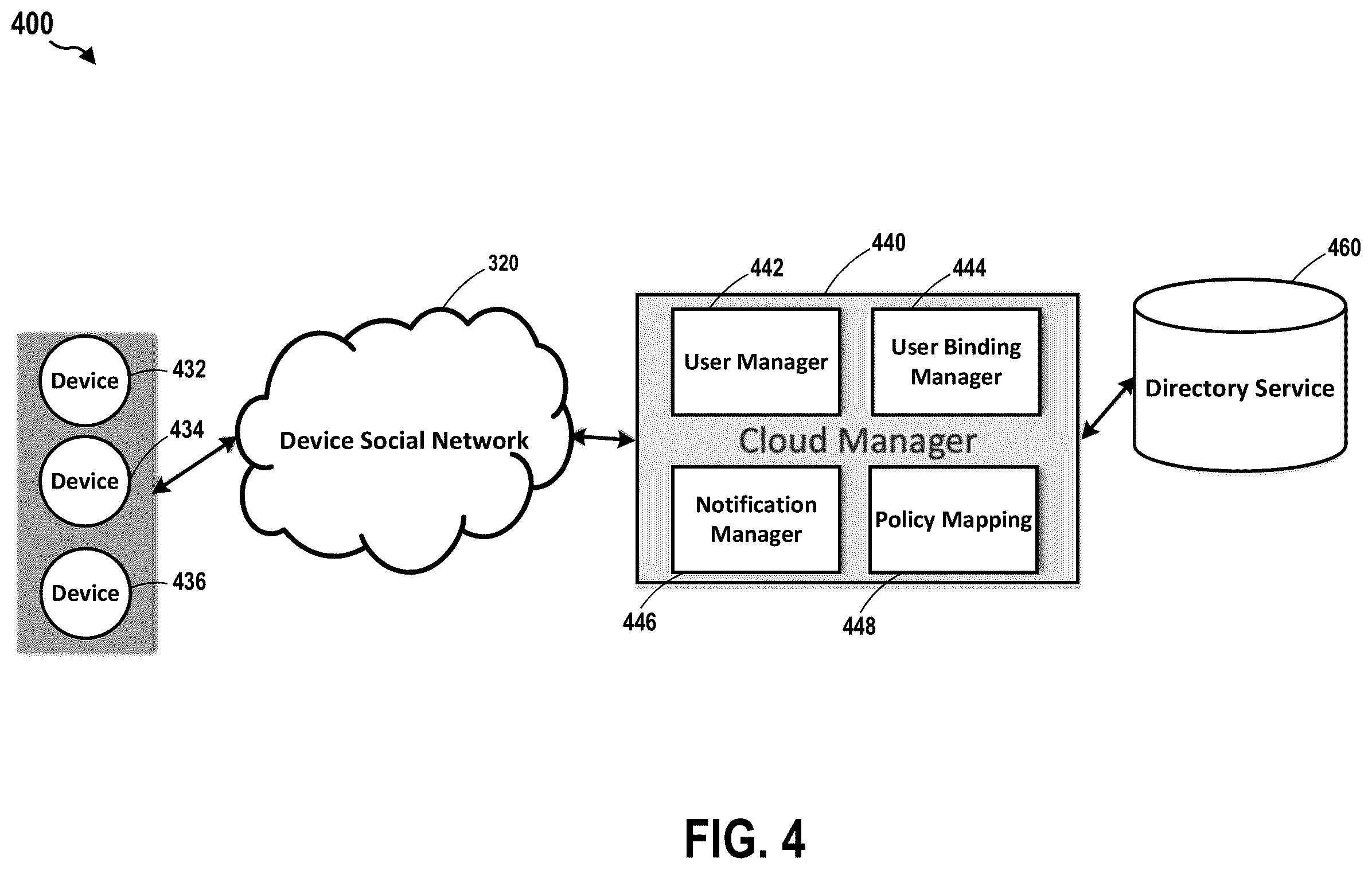 Patent US12568083 Figure 4 – Device social media integration with cloud solutions for issue resolutions
