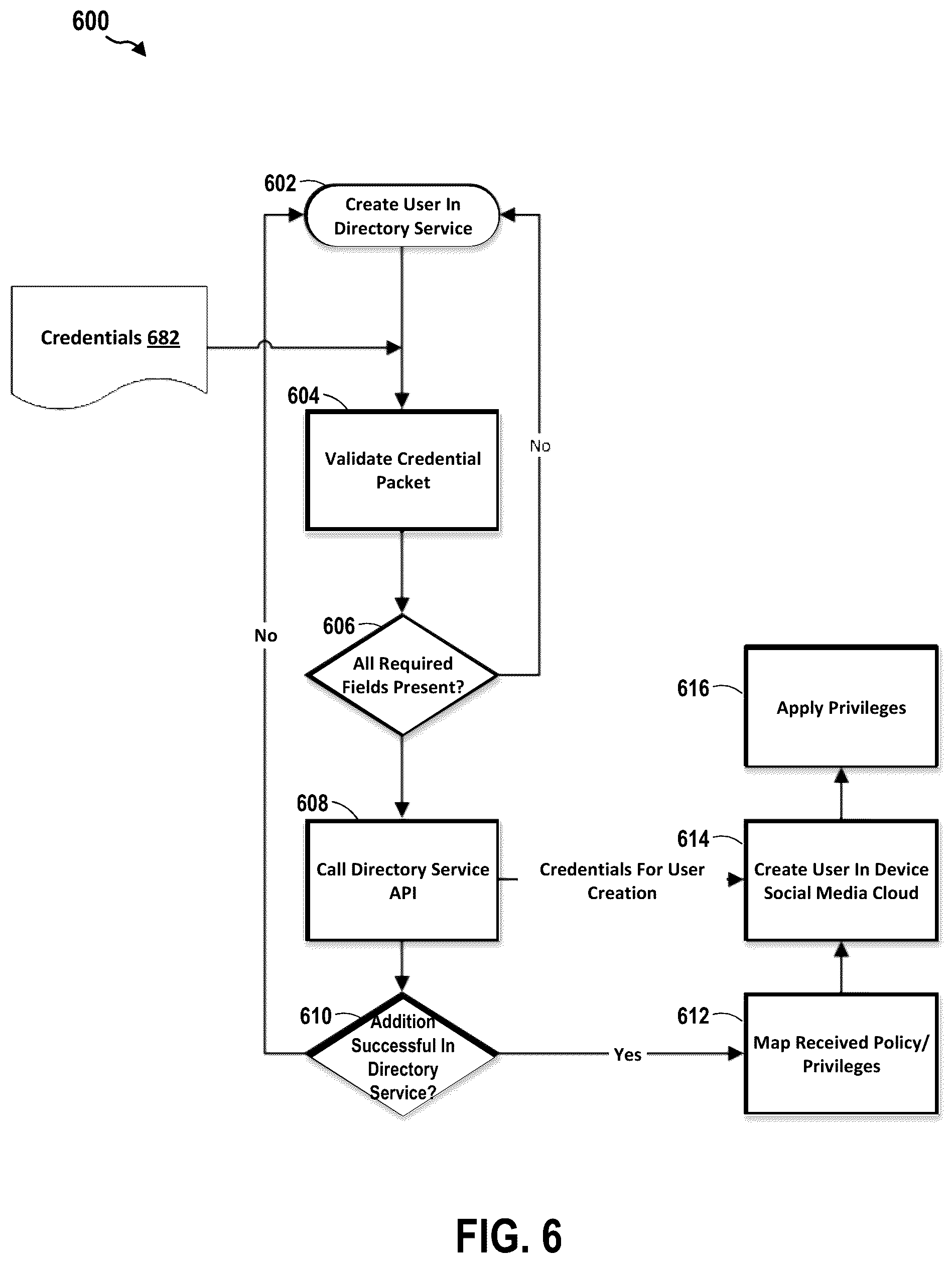 Patent US12568083 Figure 6 – Device social media integration with cloud solutions for issue resolutions